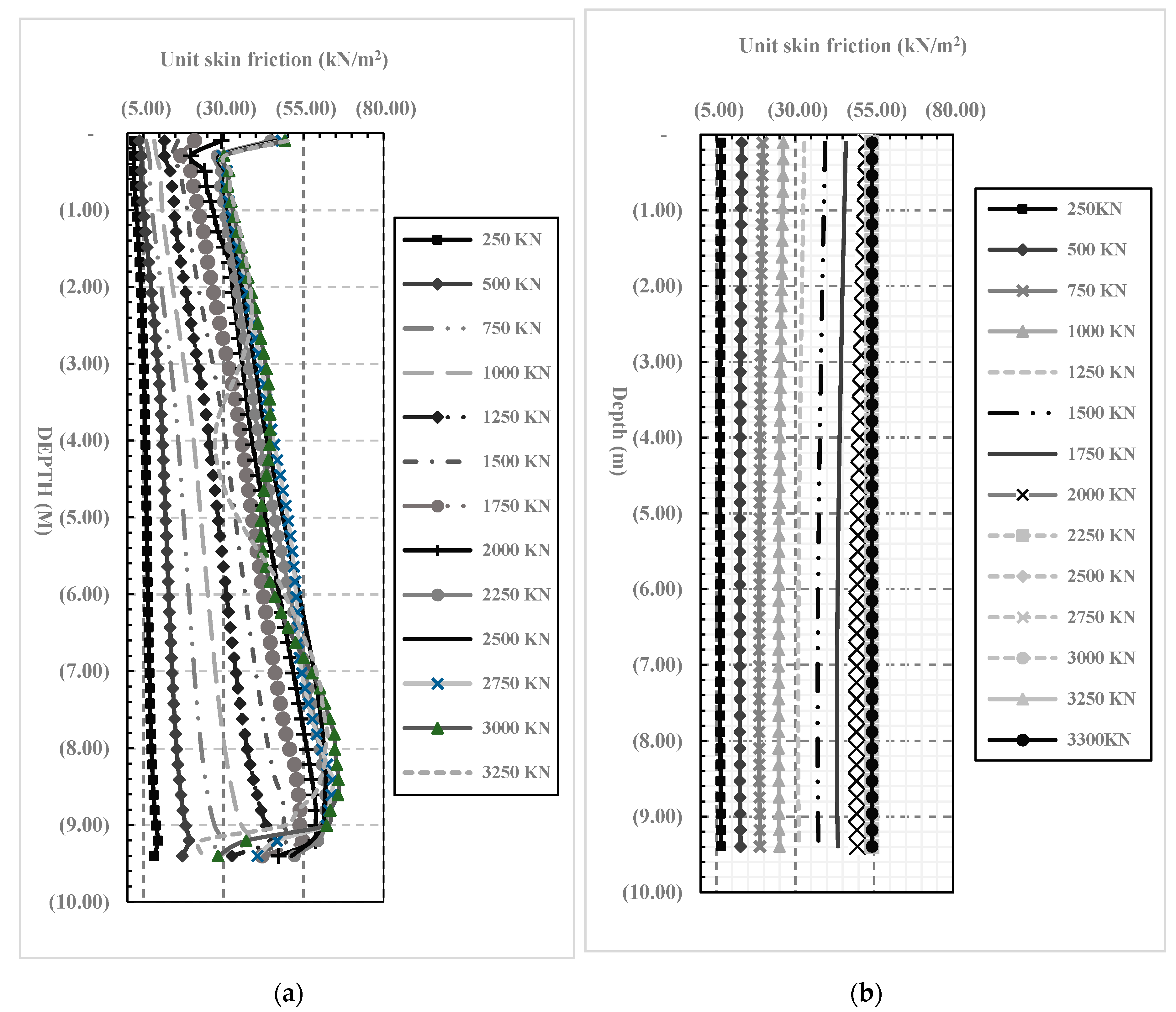 Geosciences 10 00261 g014 550