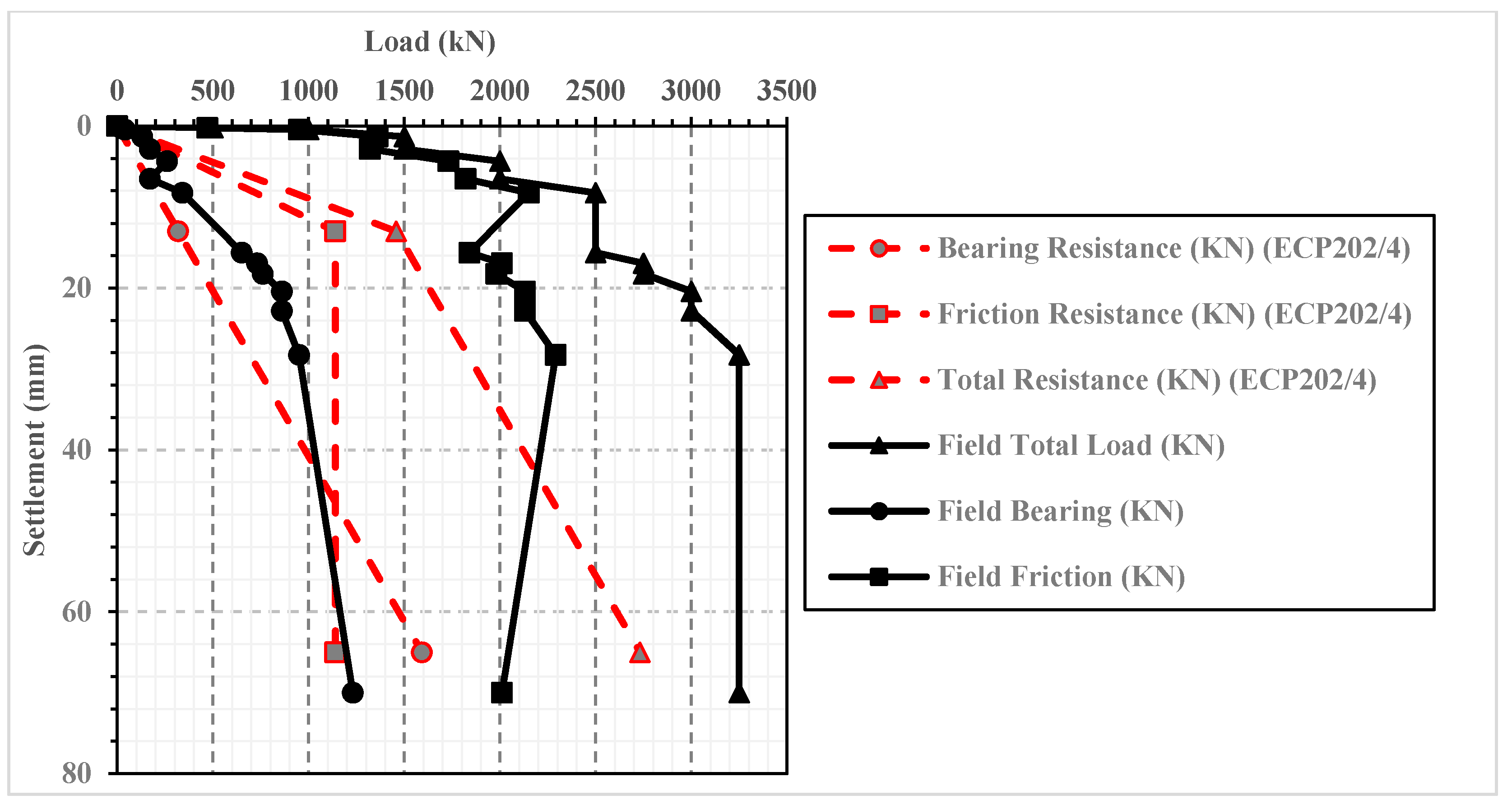 Geosciences 10 00261 g015 550