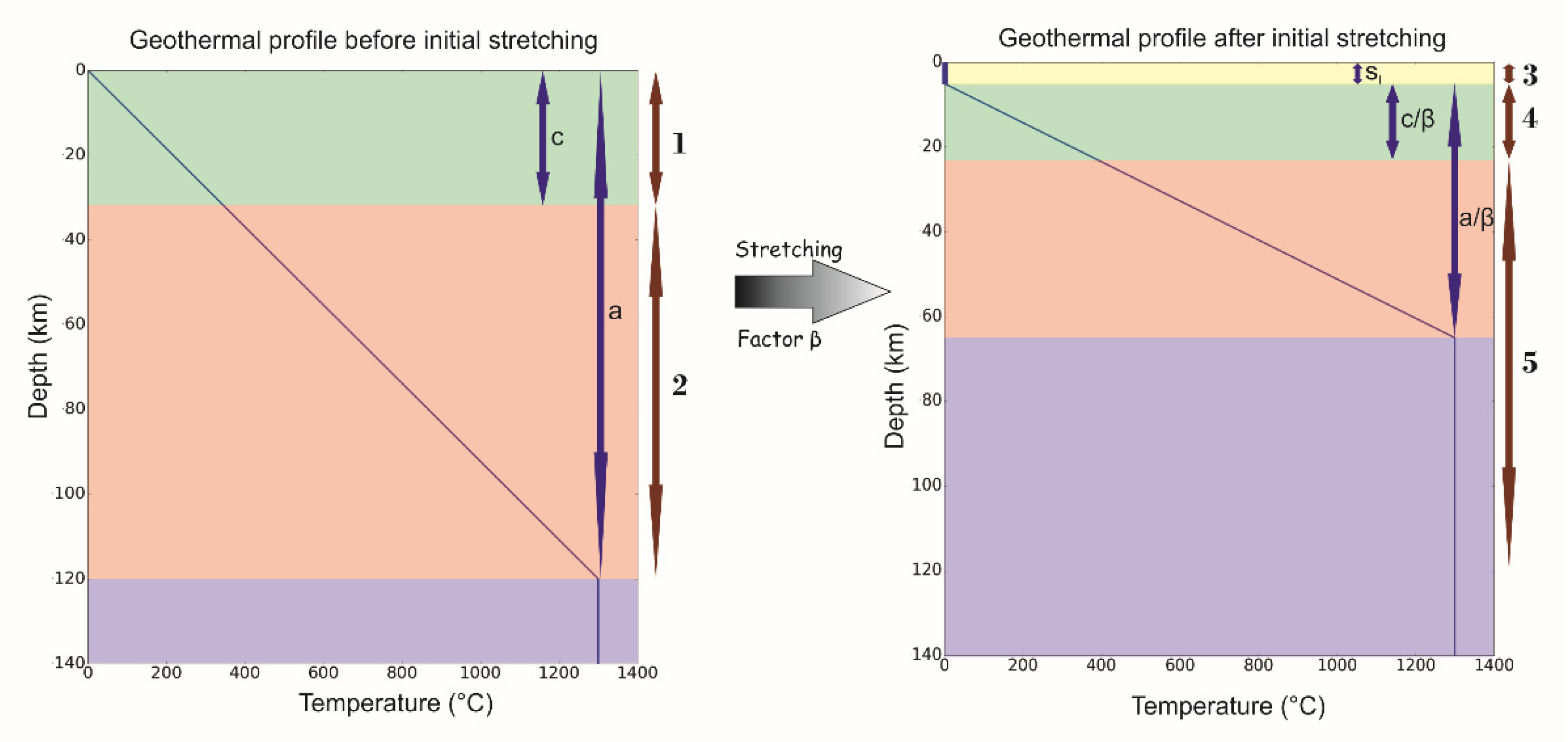 Geosciences 10 00263 g001 Geosciences 10 00263 g001
