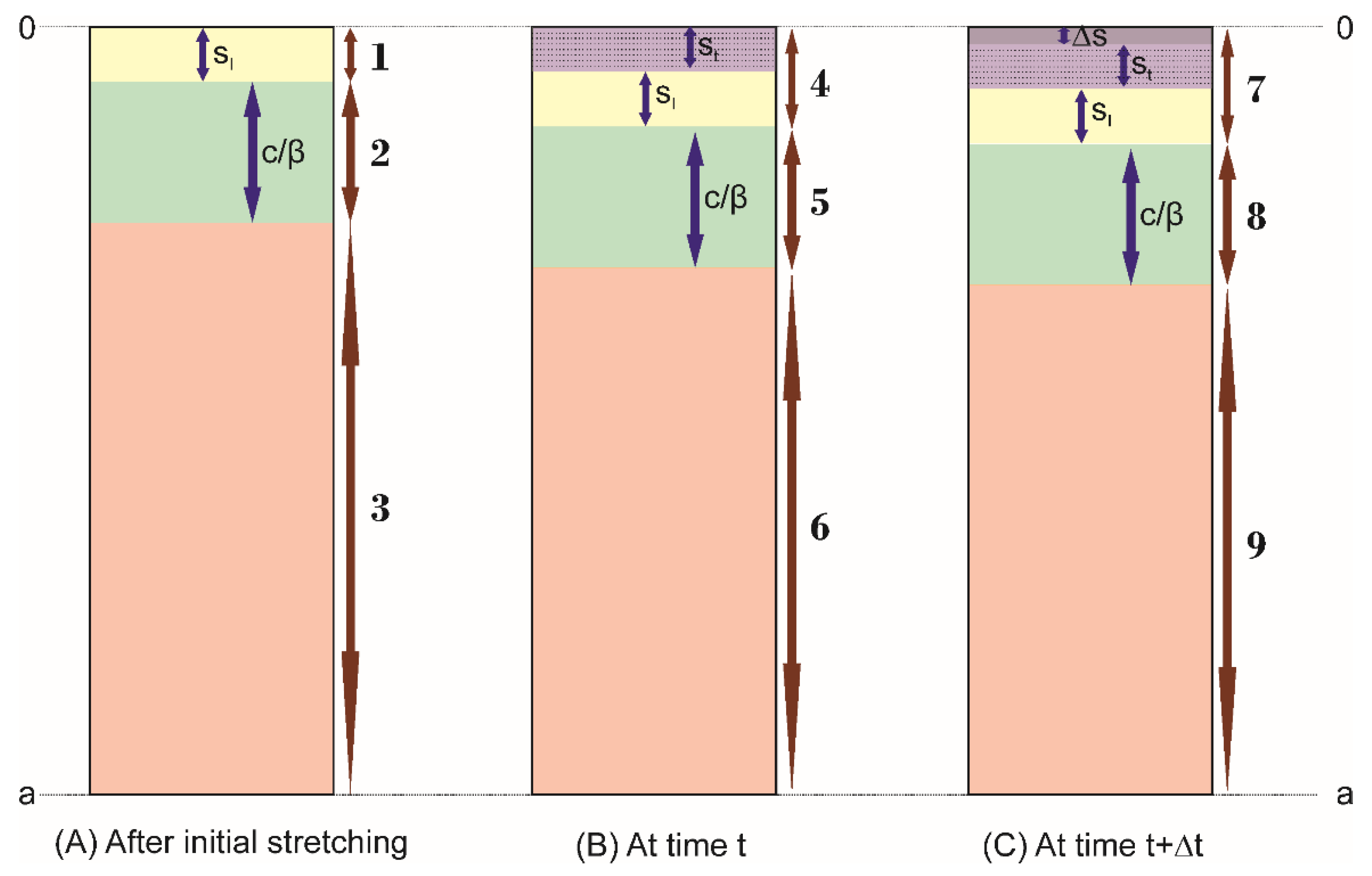 Geosciences 10 00263 g002 Geosciences 10 00263 g002
