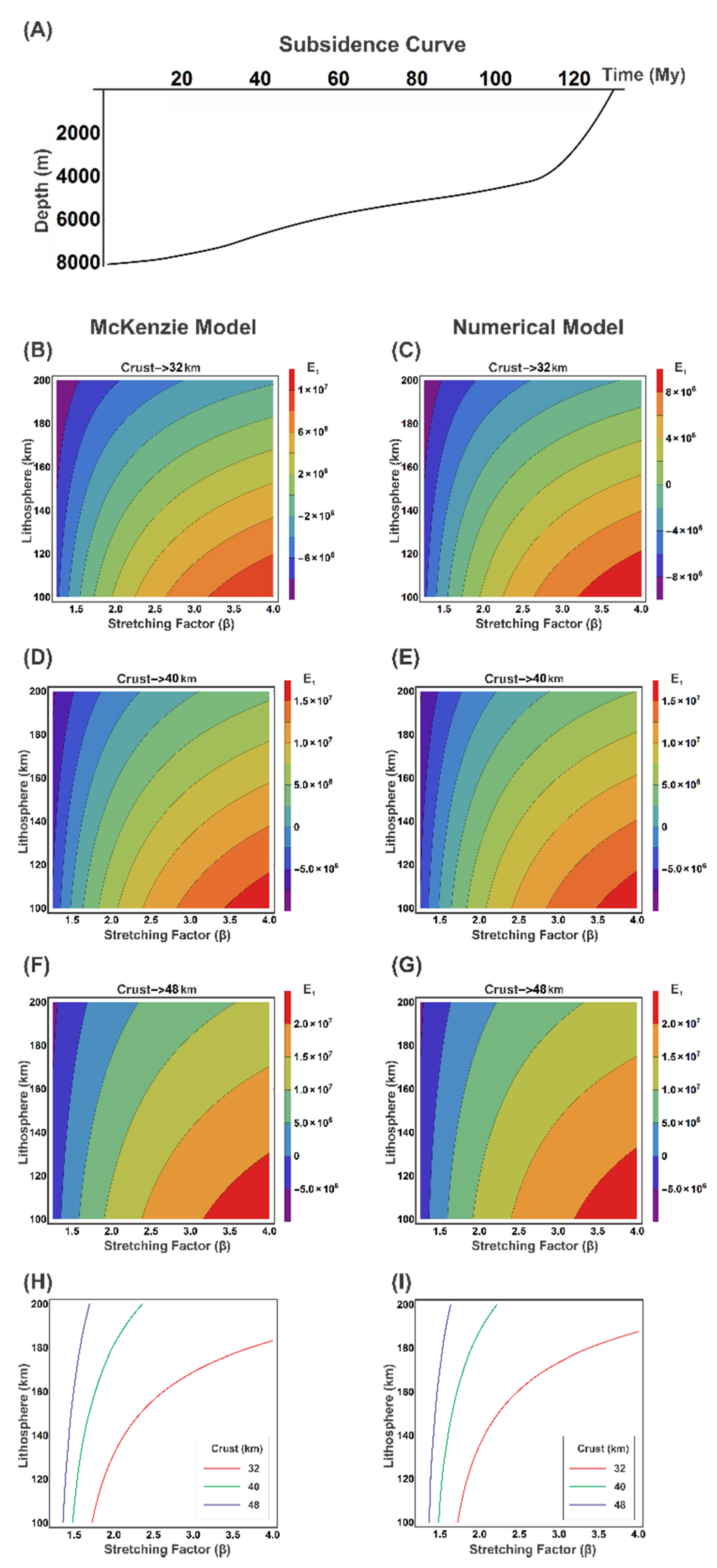 Geosciences 10 00263 g003 Geosciences 10 00263 g003