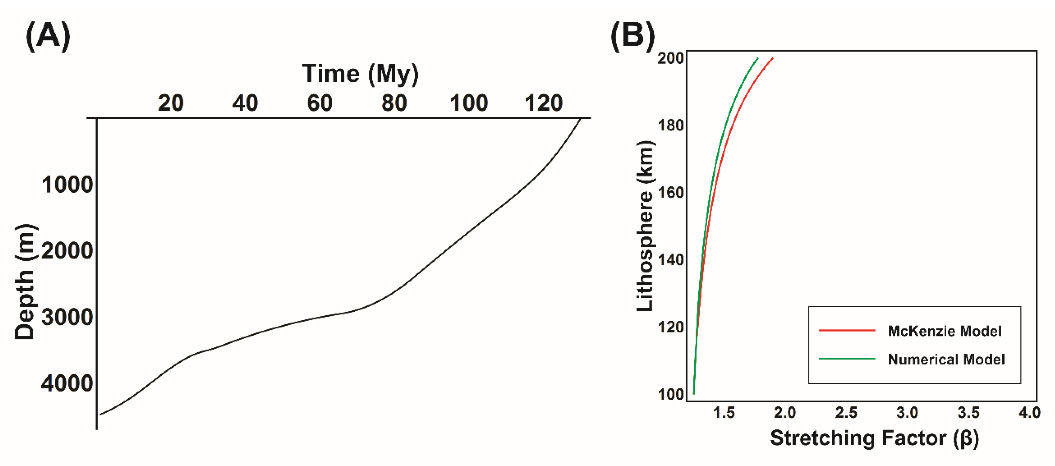Geosciences 10 00263 g005 Geosciences 10 00263 g005