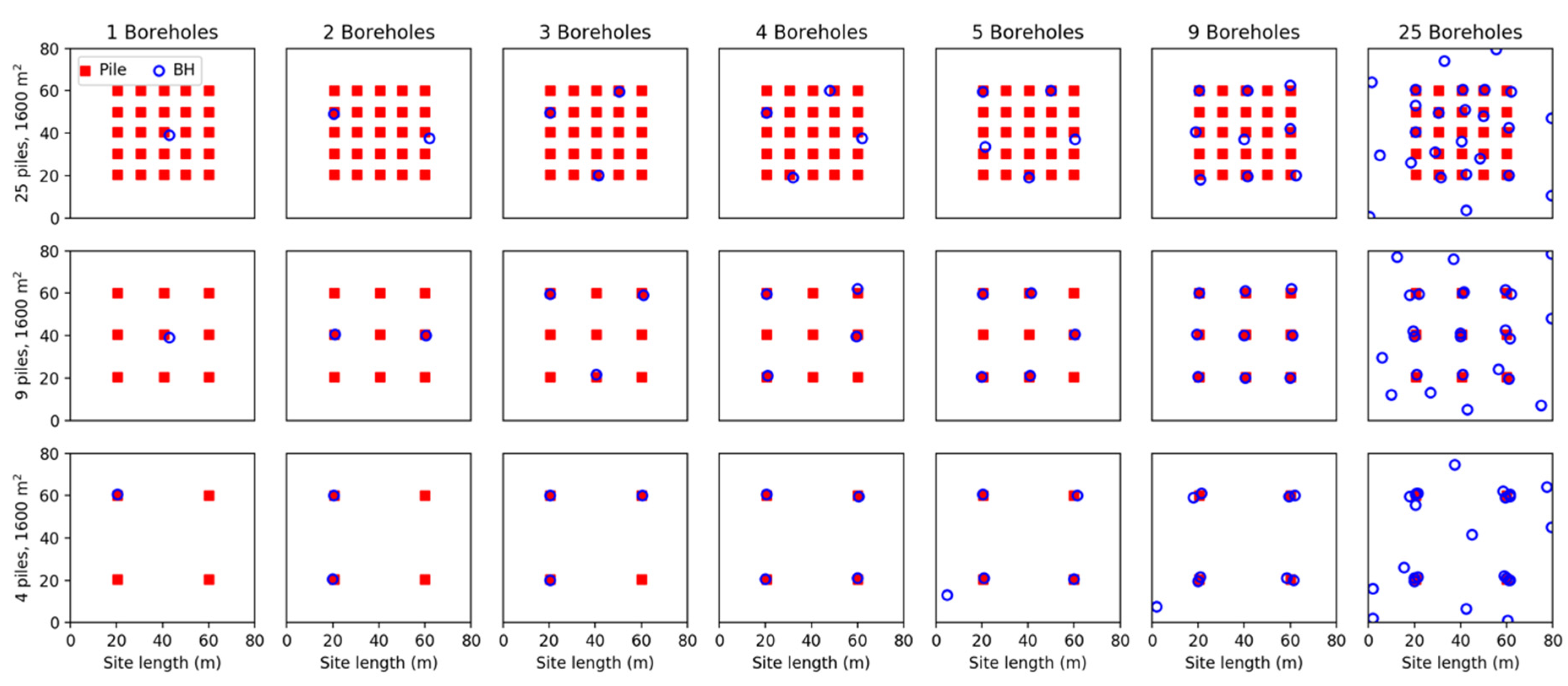Geosciences 10 00265 g005
