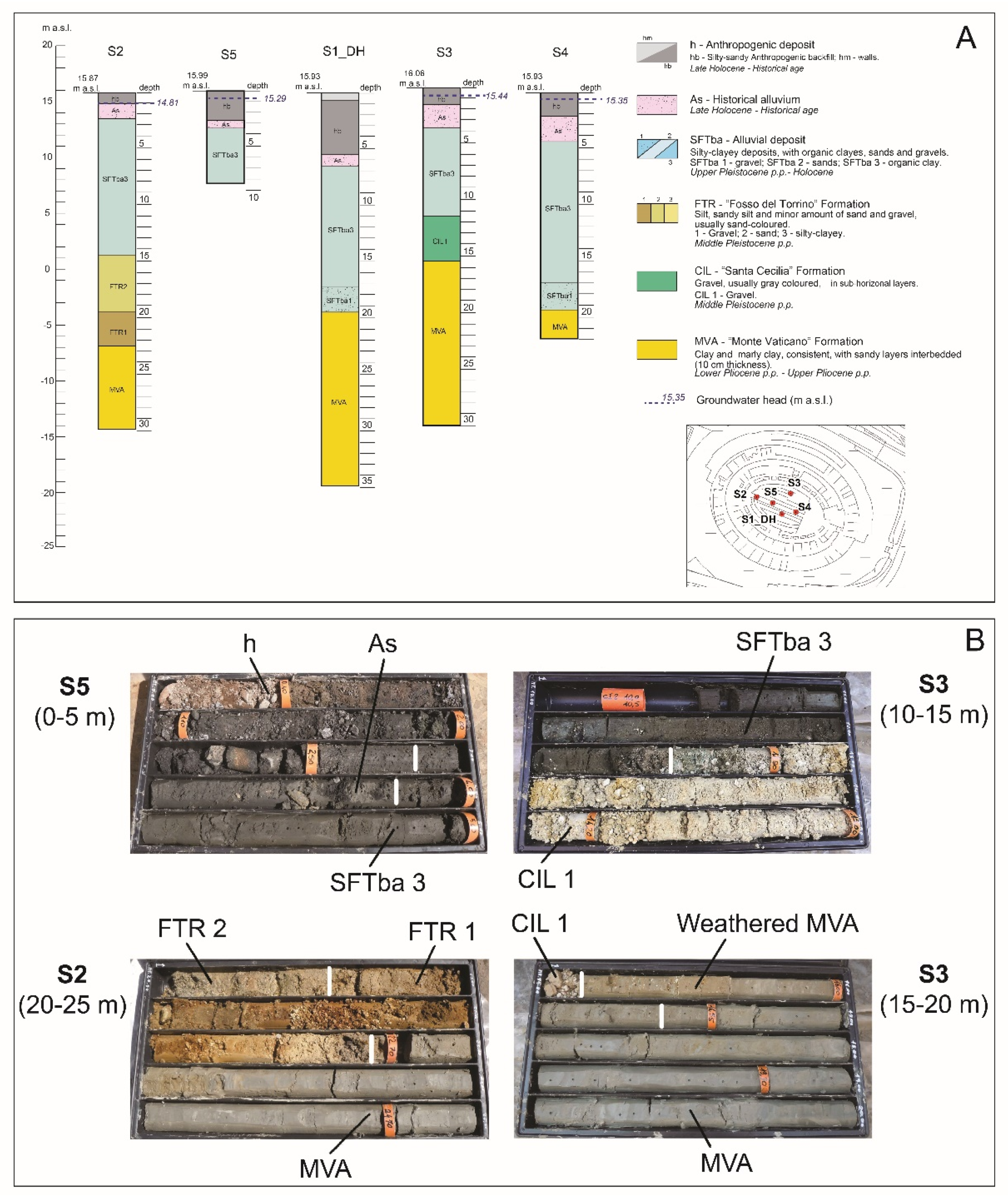 Geosciences 10 00266 g004