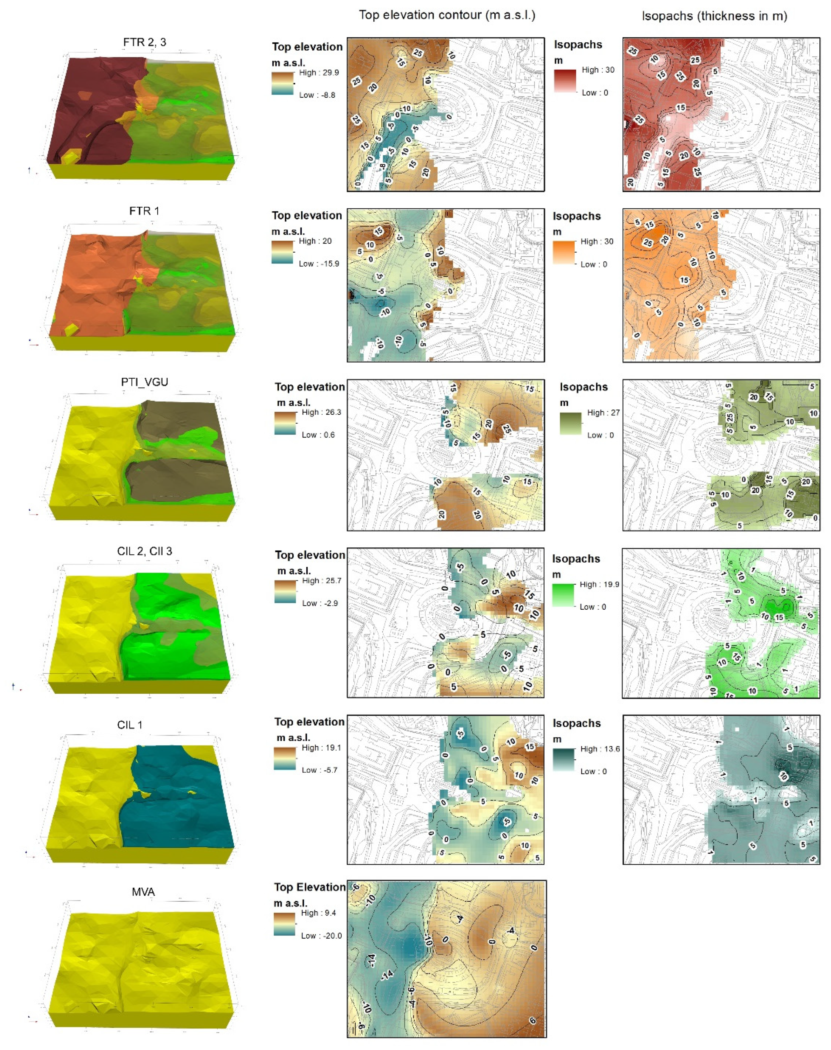 Geosciences 10 00266 g008