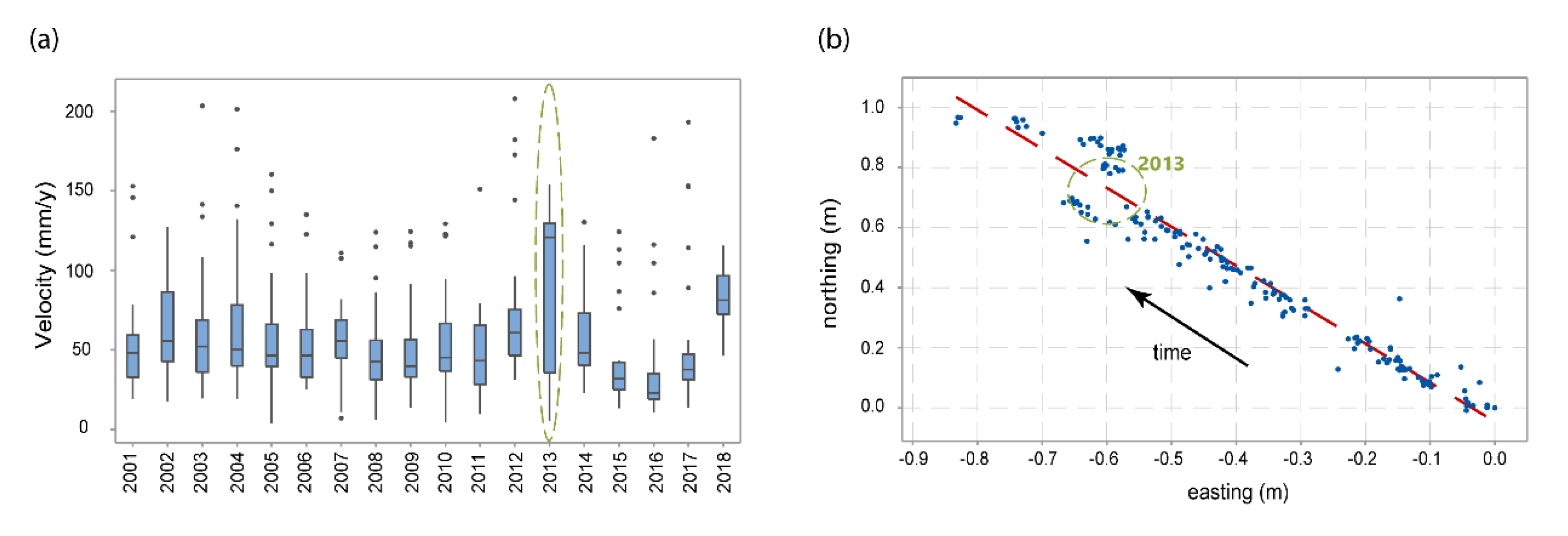 Geosciences 10 00267 g005 Geosciences 10 00267 g005