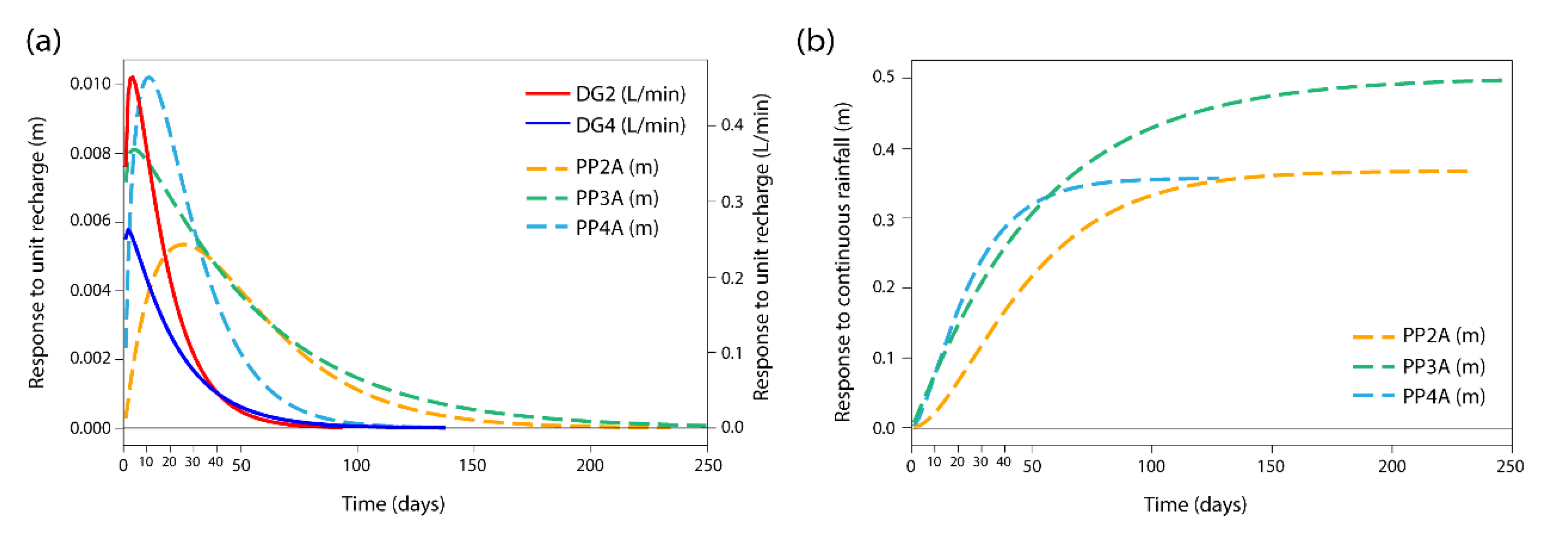 Geosciences 10 00267 g007 Geosciences 10 00267 g007