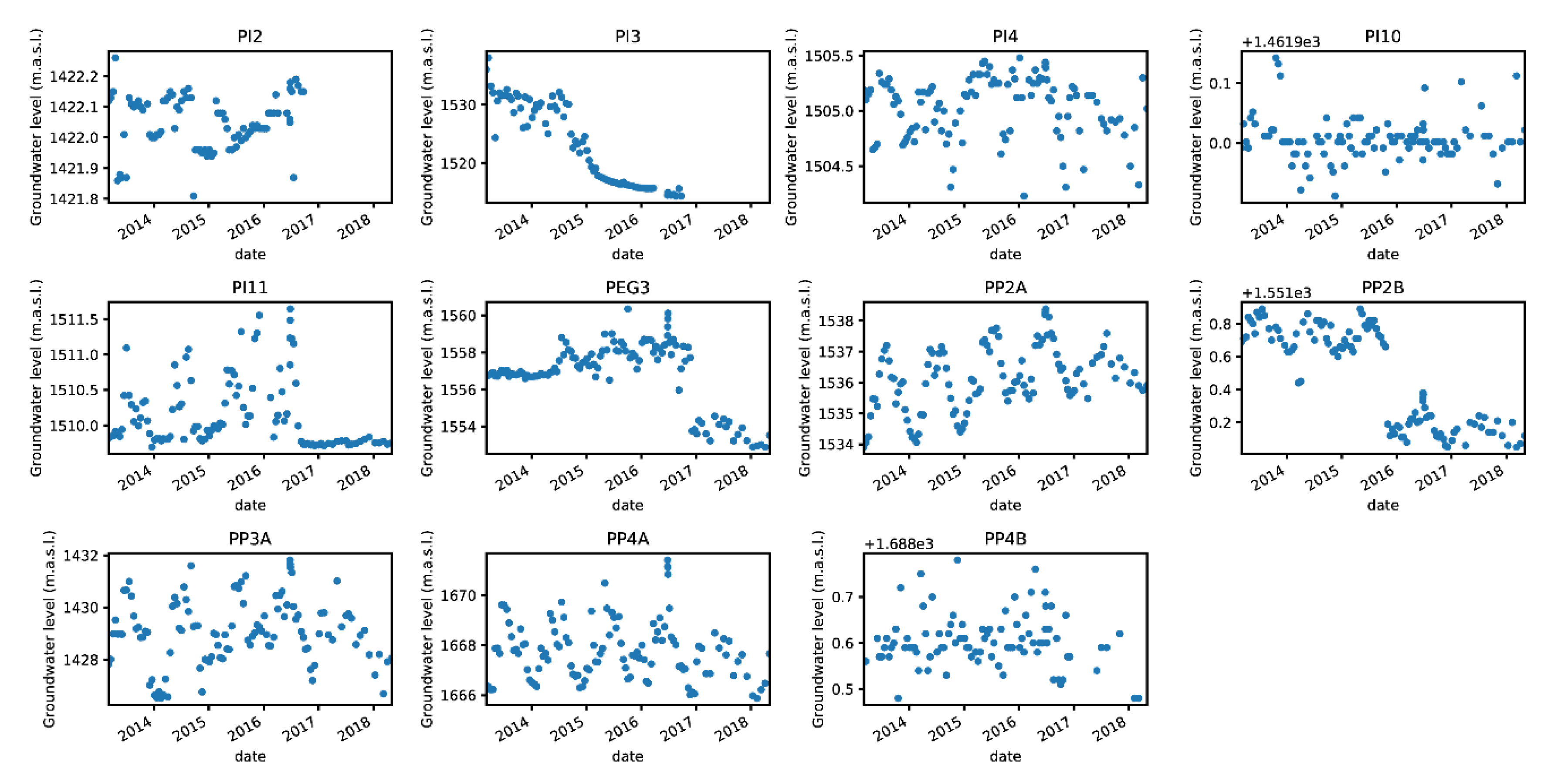 Geosciences 10 00267 g0a7 Geosciences 10 00267 g0a7