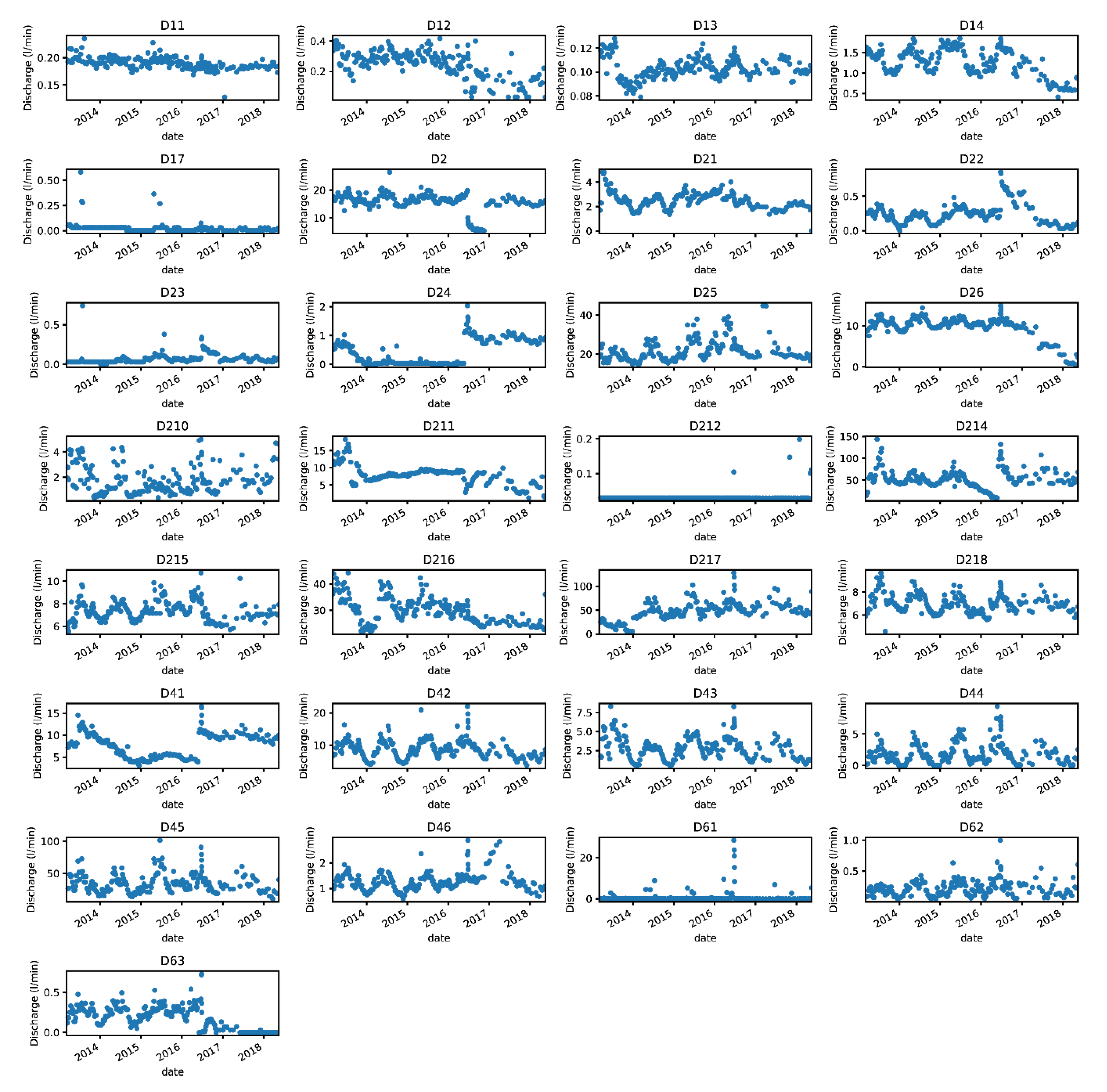 Geosciences 10 00267 g0a8 Geosciences 10 00267 g0a8