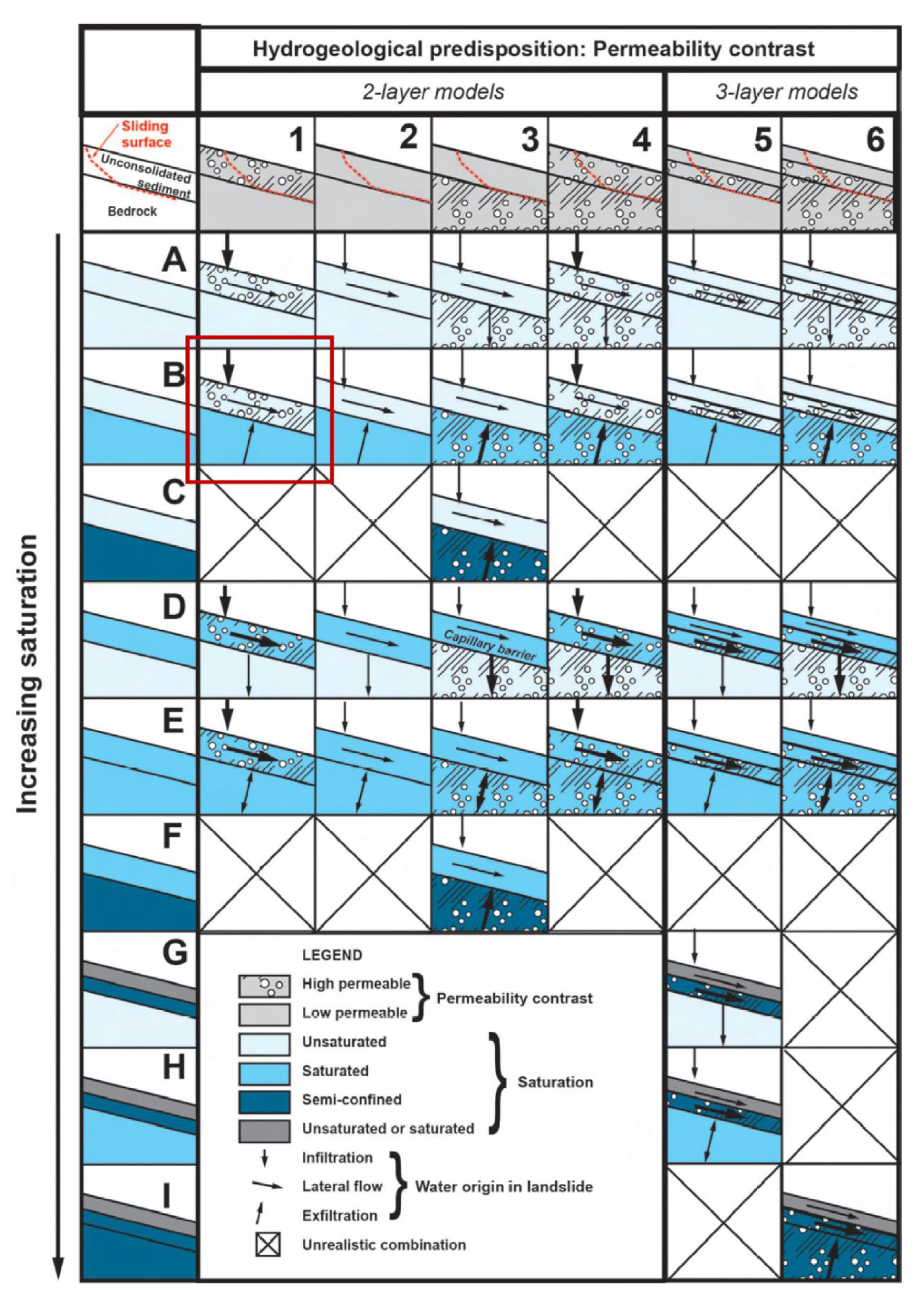 Geosciences 10 00267 g0a9 Geosciences 10 00267 g0a9