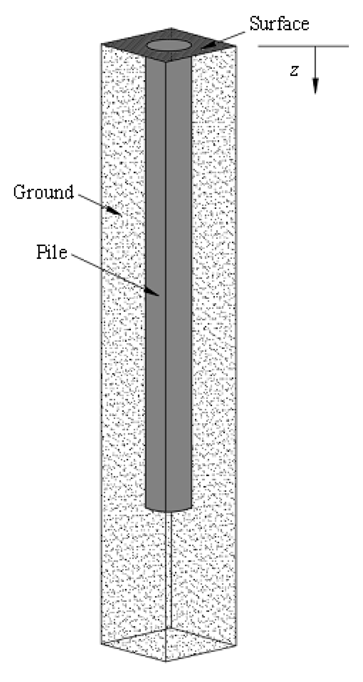 Geosciences 10 00269 g001