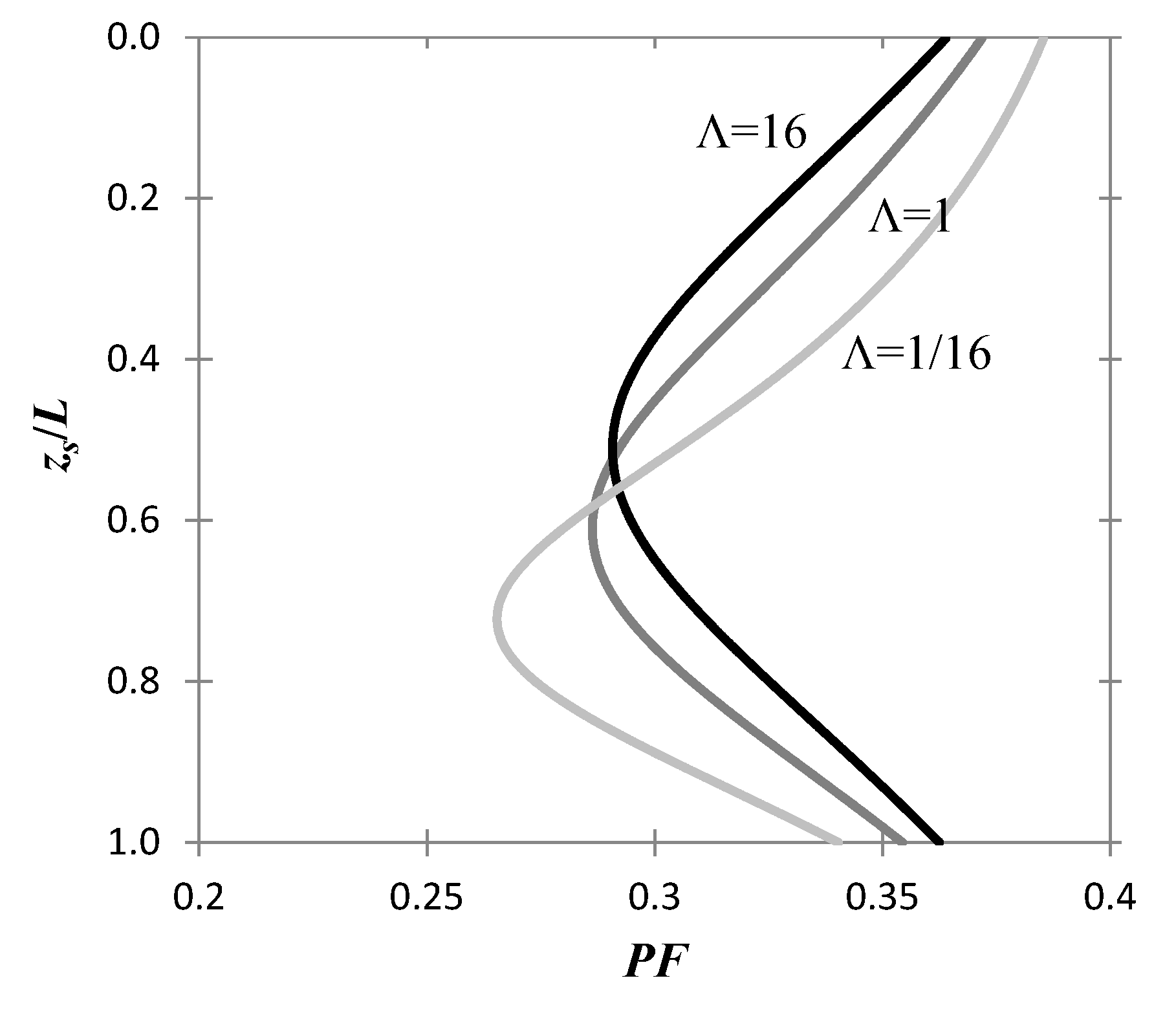 Geosciences 10 00269 g003