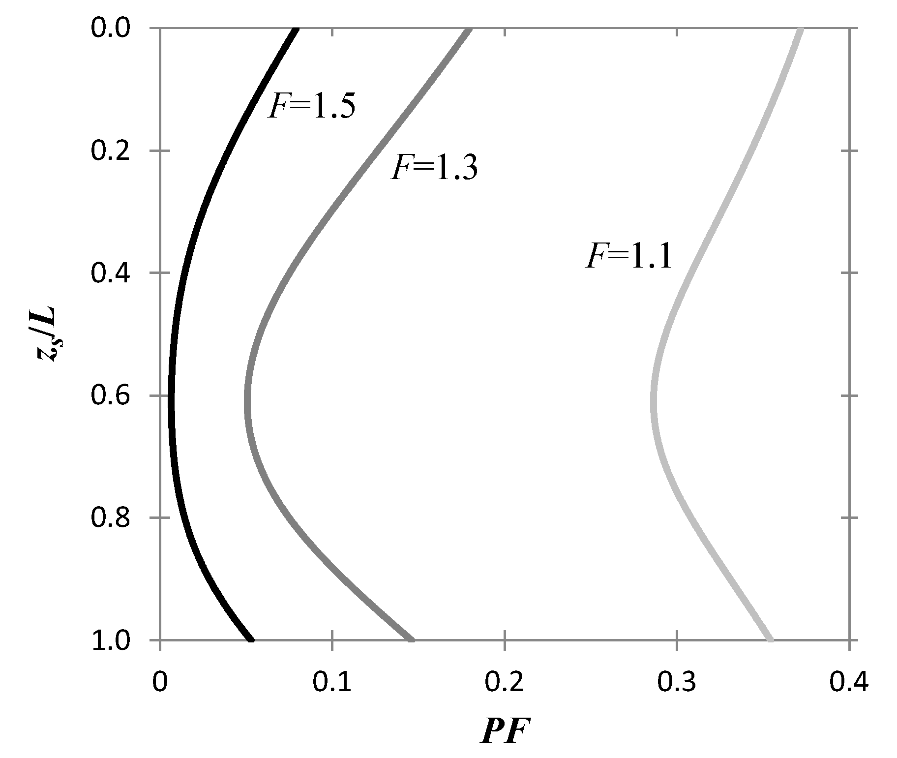 Geosciences 10 00269 g005