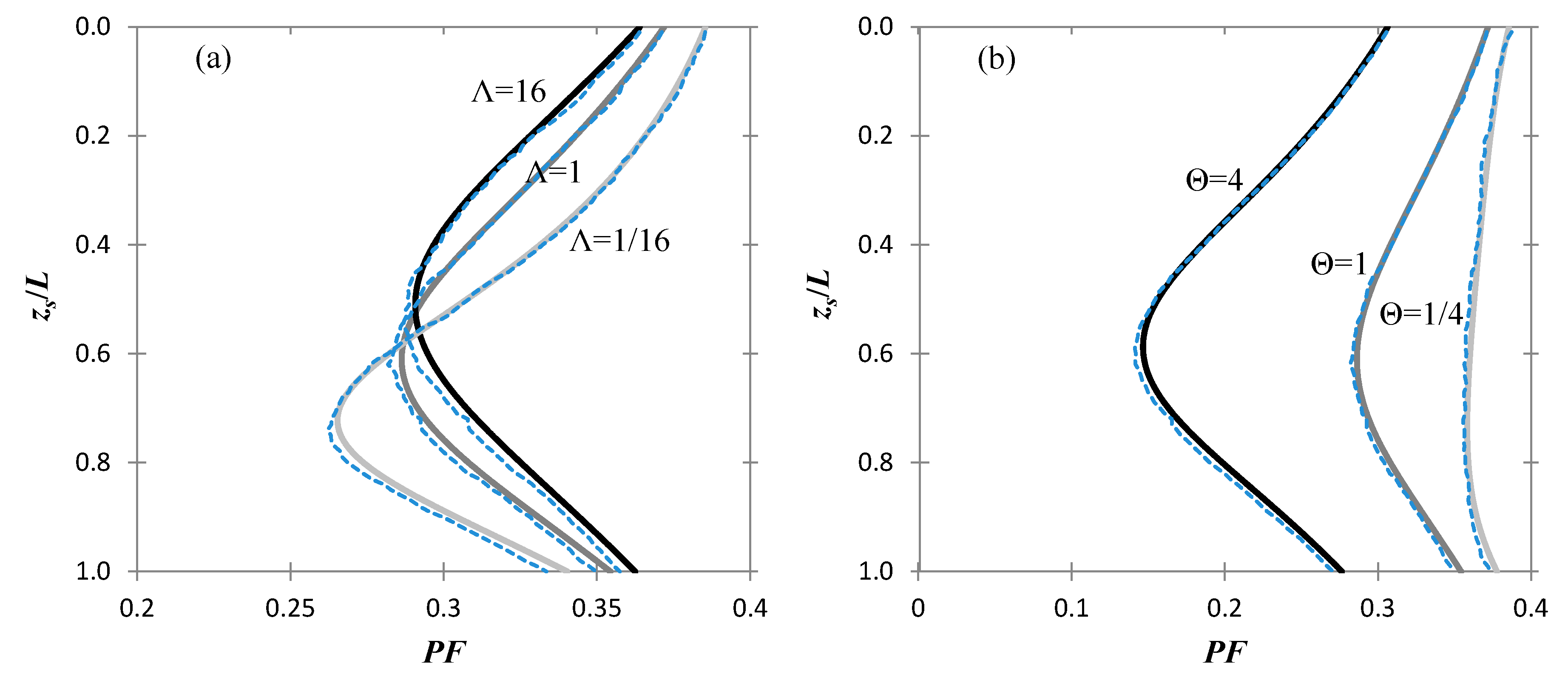 Geosciences 10 00269 g007