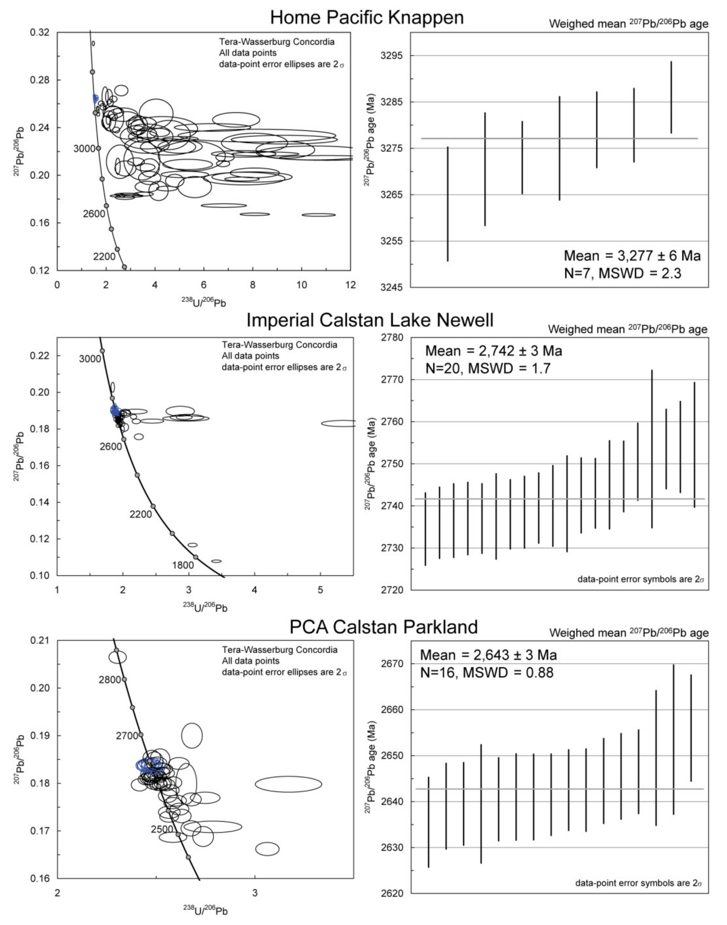 Geosciences 10 00271 g003