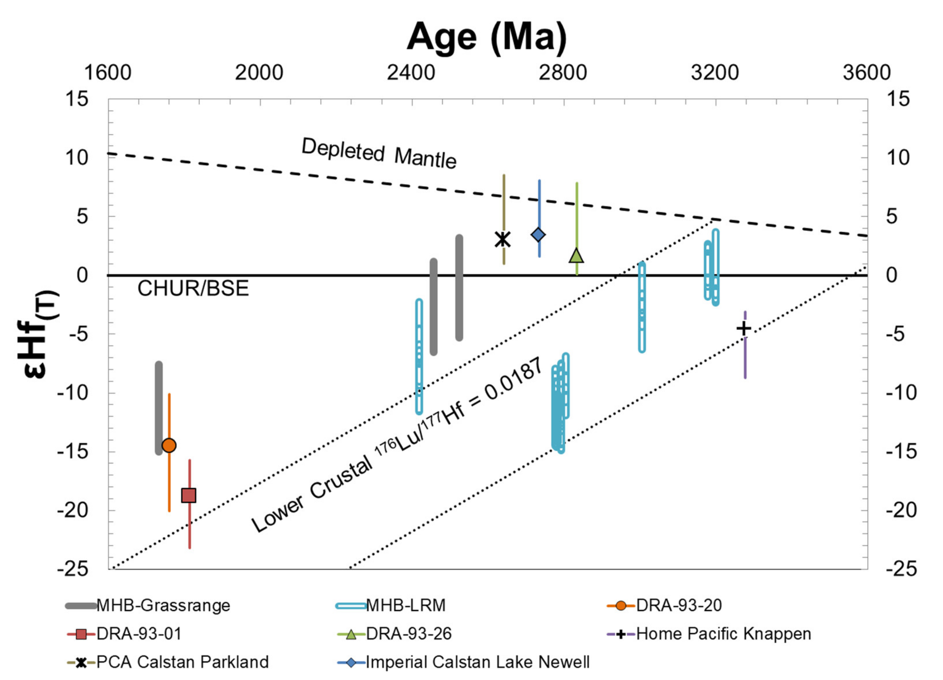Geosciences 10 00271 g006