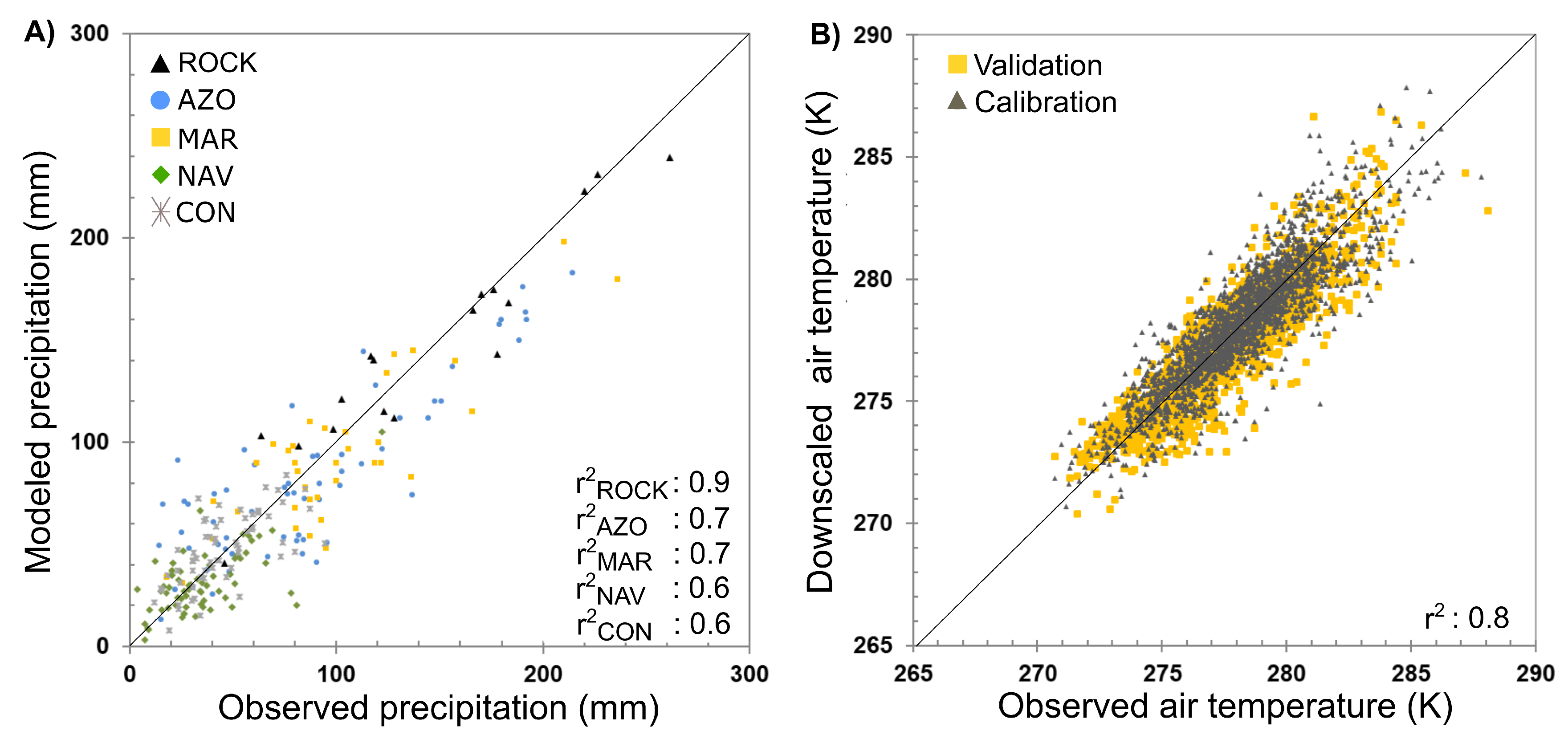 Geosciences 10 00272 g003