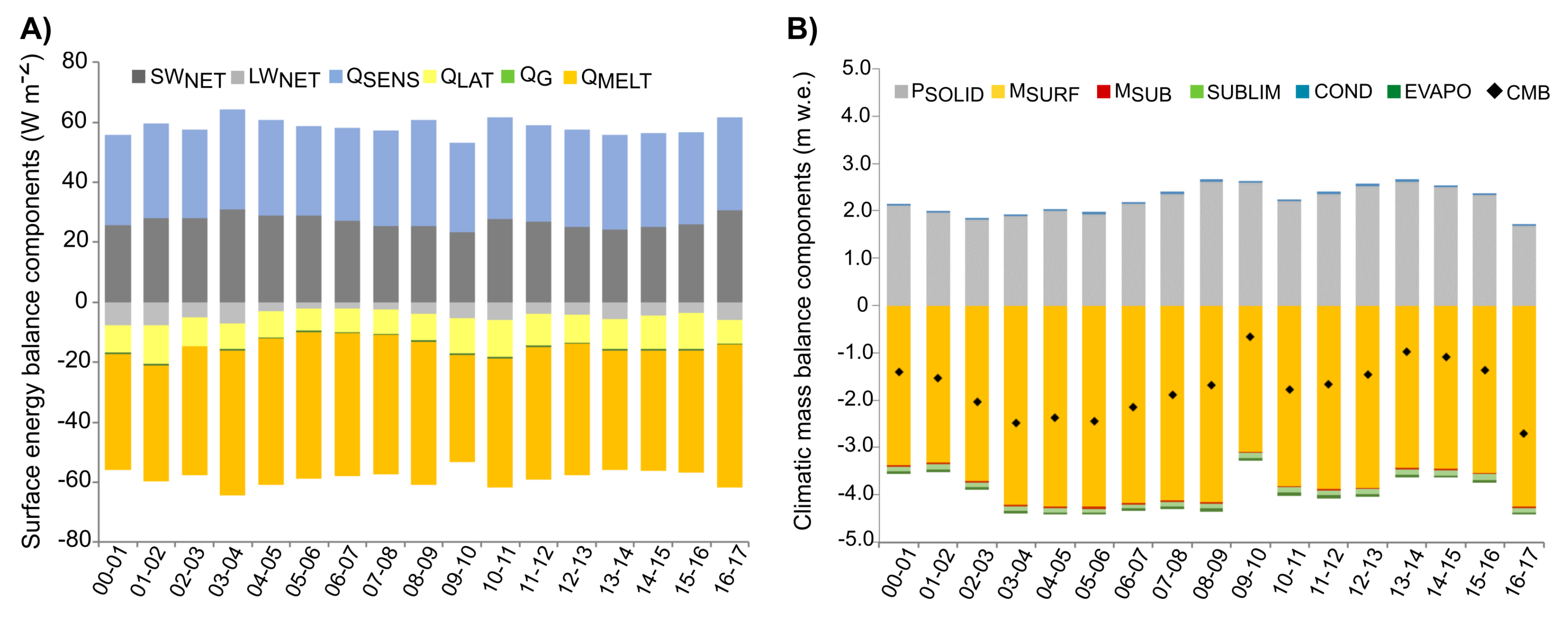 Geosciences 10 00272 g006