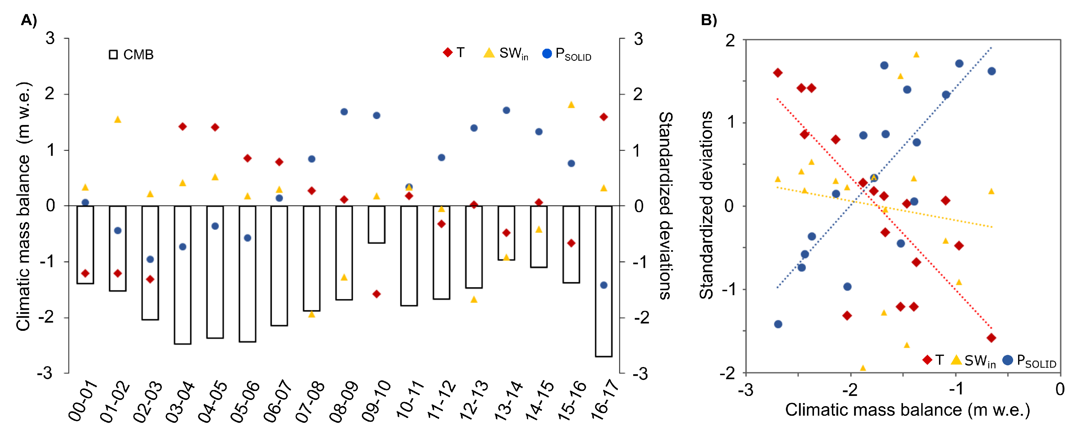 Geosciences 10 00272 g007