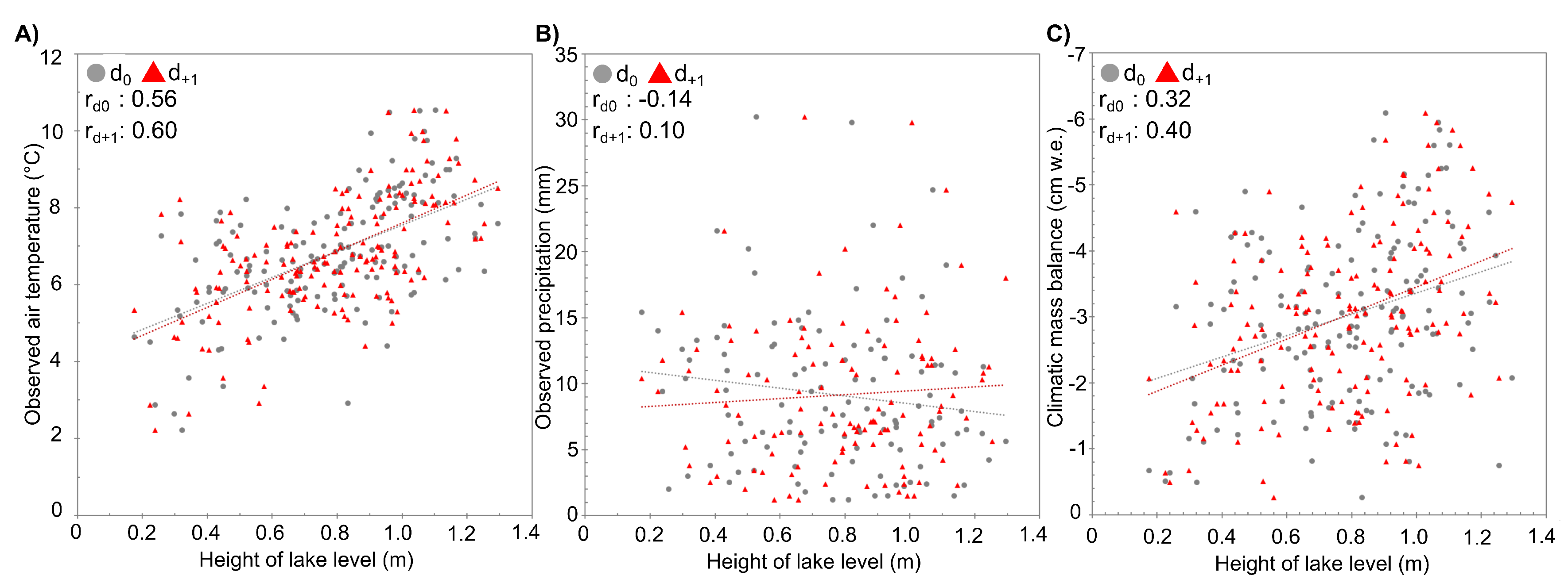 Geosciences 10 00272 g008