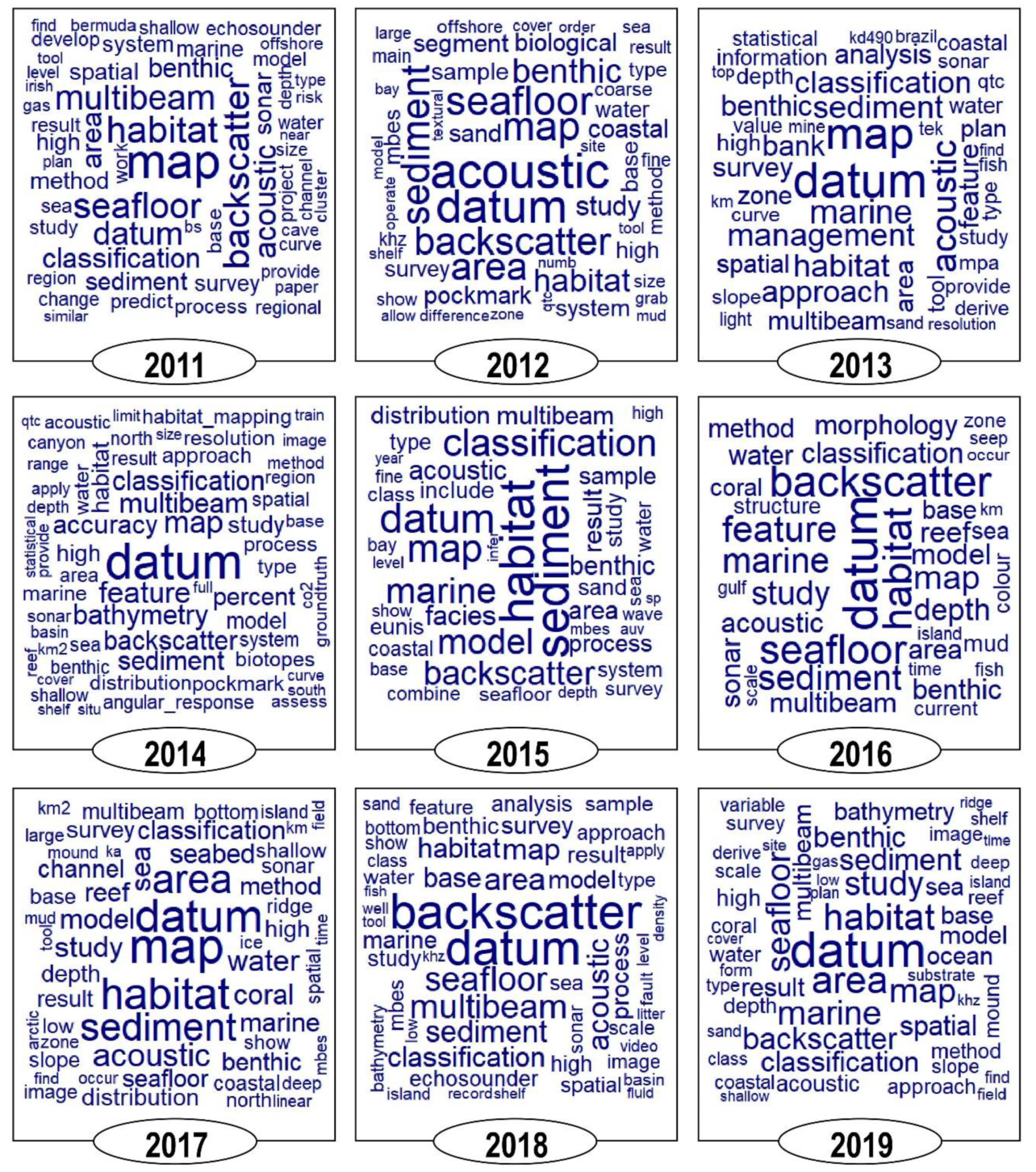 Geosciences 10 00273 g008