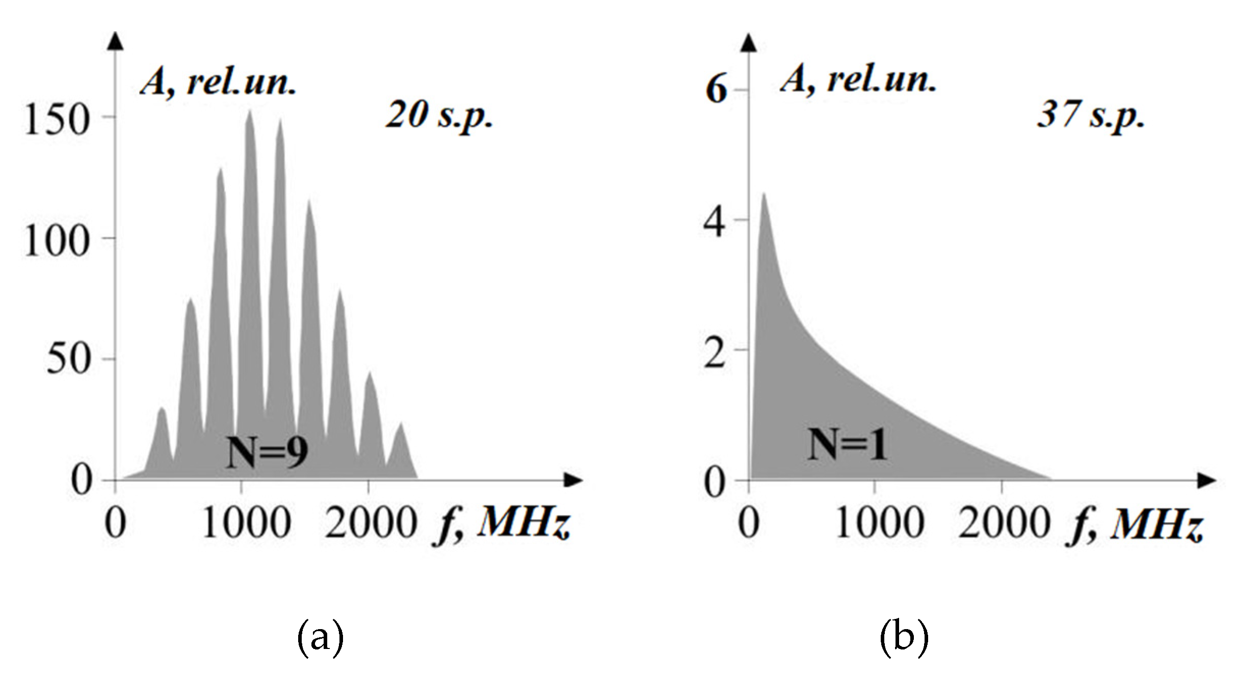 Geosciences 10 00274 g006 Geosciences 10 00274 g006