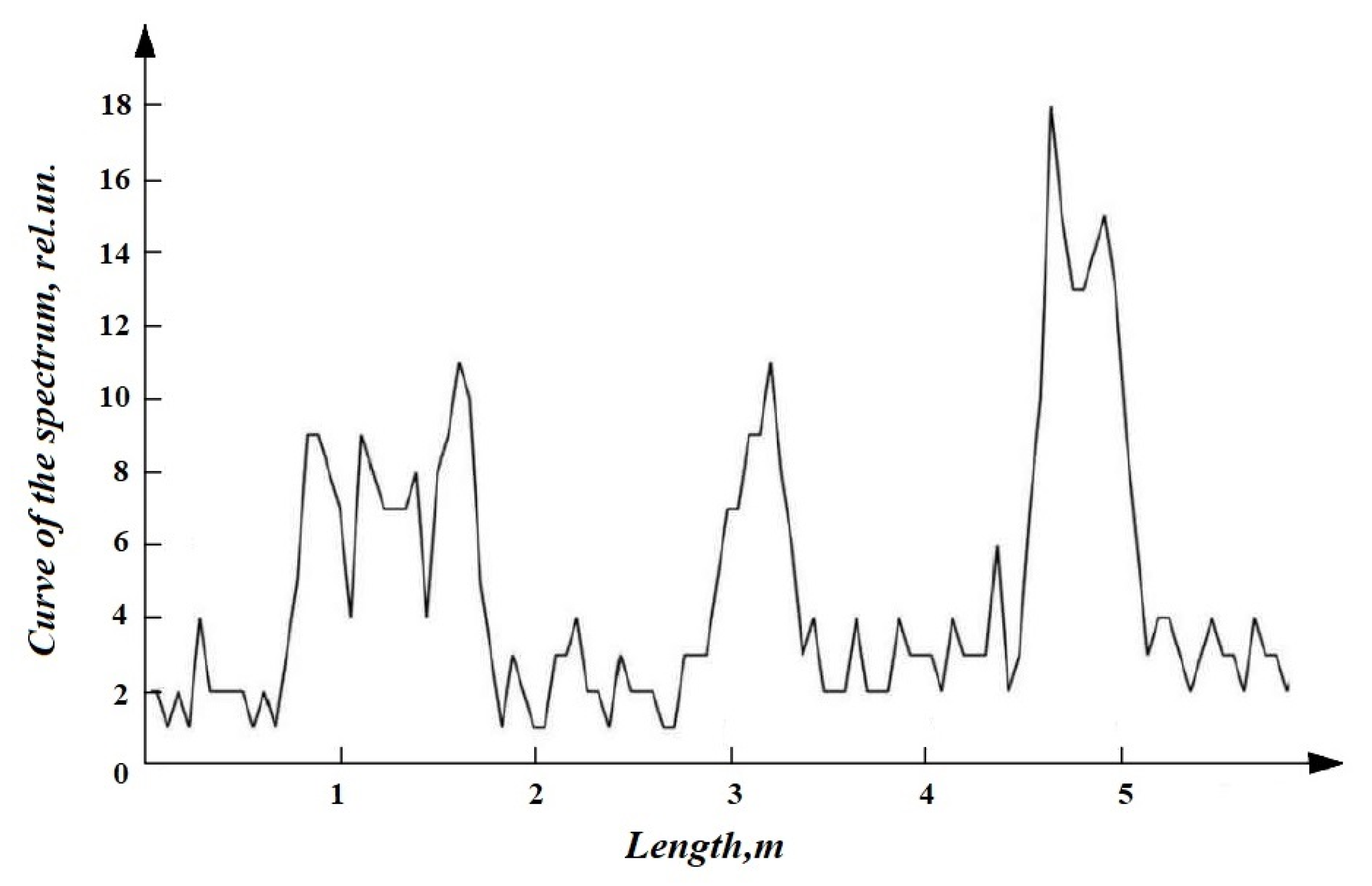 Geosciences 10 00274 g008 Geosciences 10 00274 g008