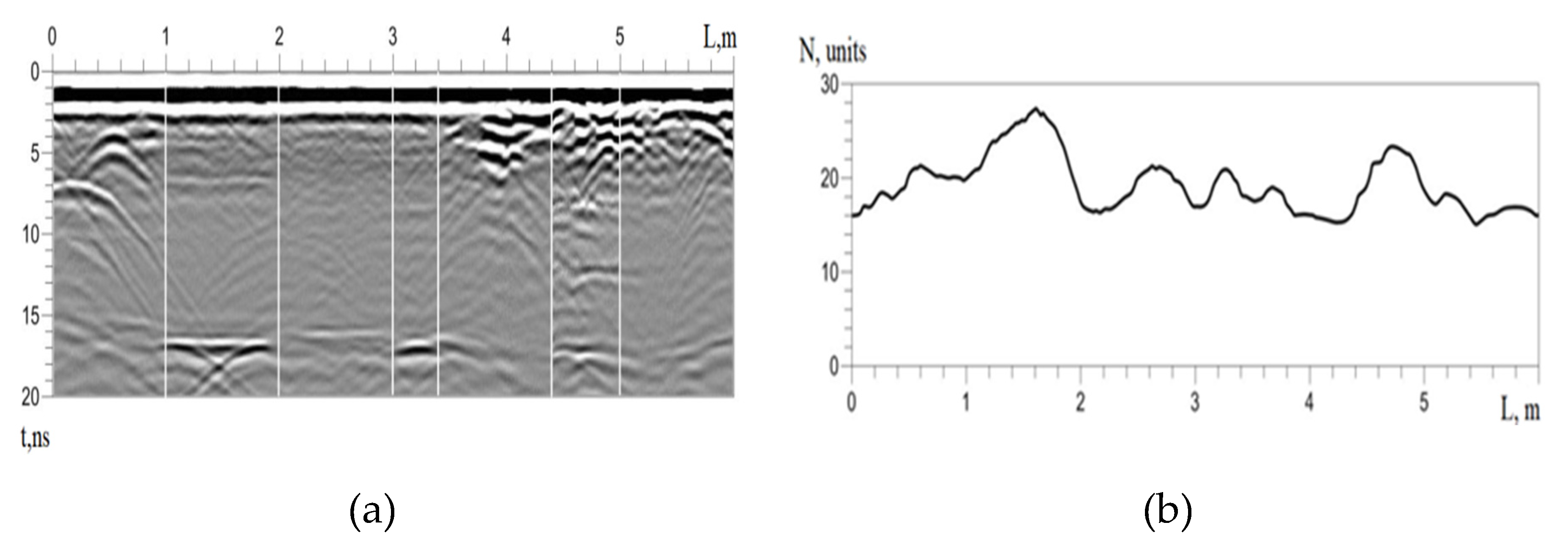 Geosciences 10 00274 g009 Geosciences 10 00274 g009