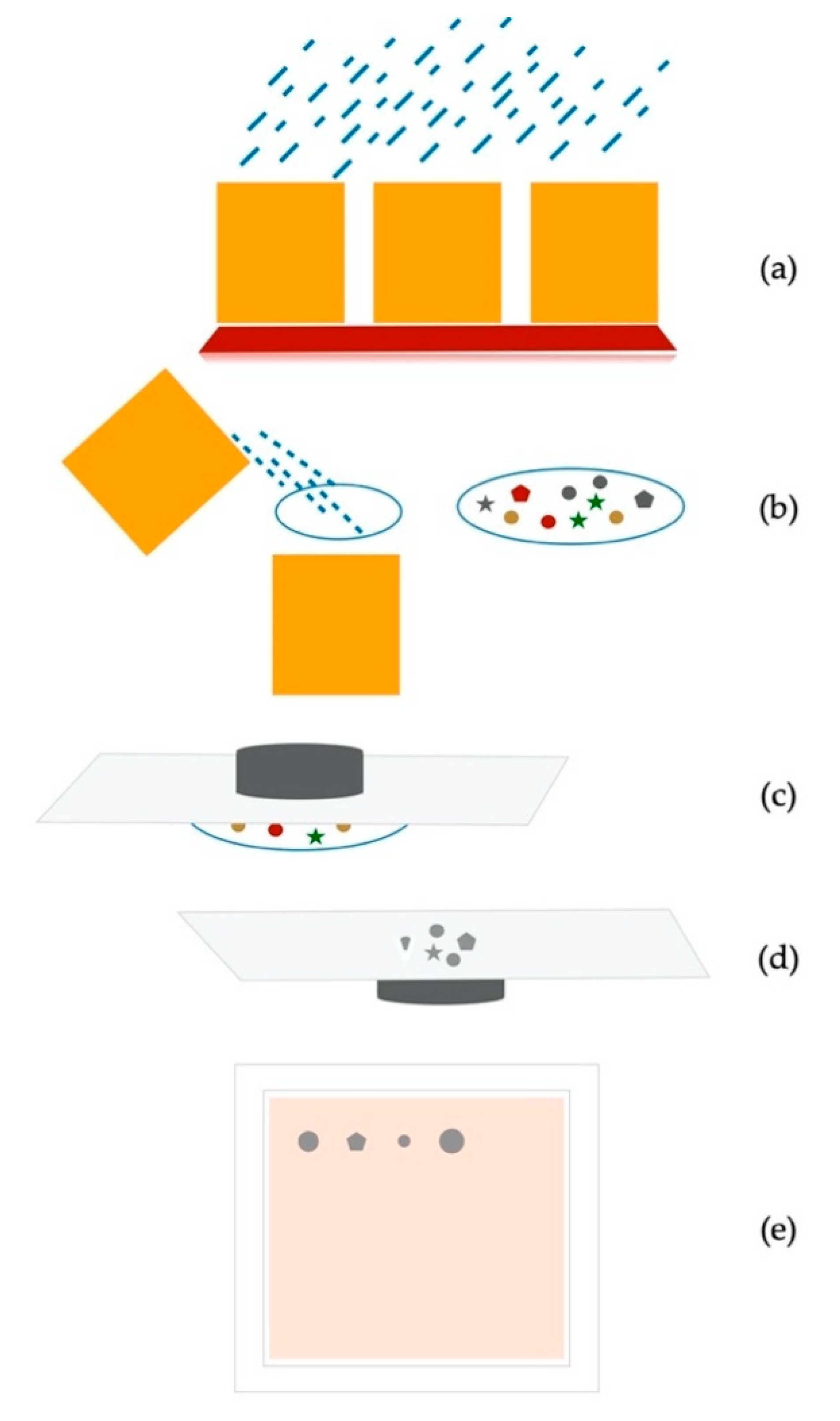 Geosciences 10 00275 g002 Geosciences 10 00275 g002