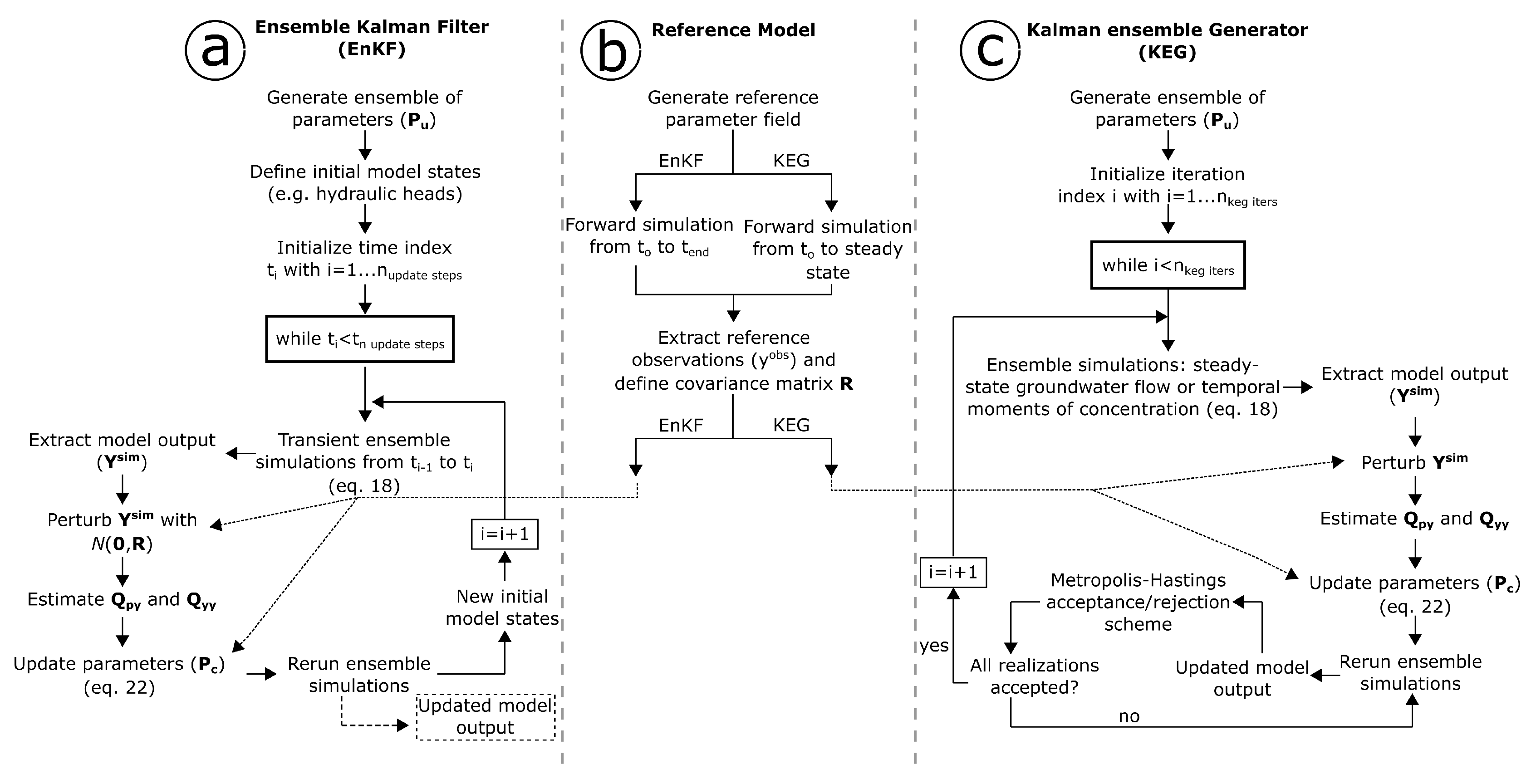 Geosciences 10 00276 g001 Geosciences 10 00276 g001