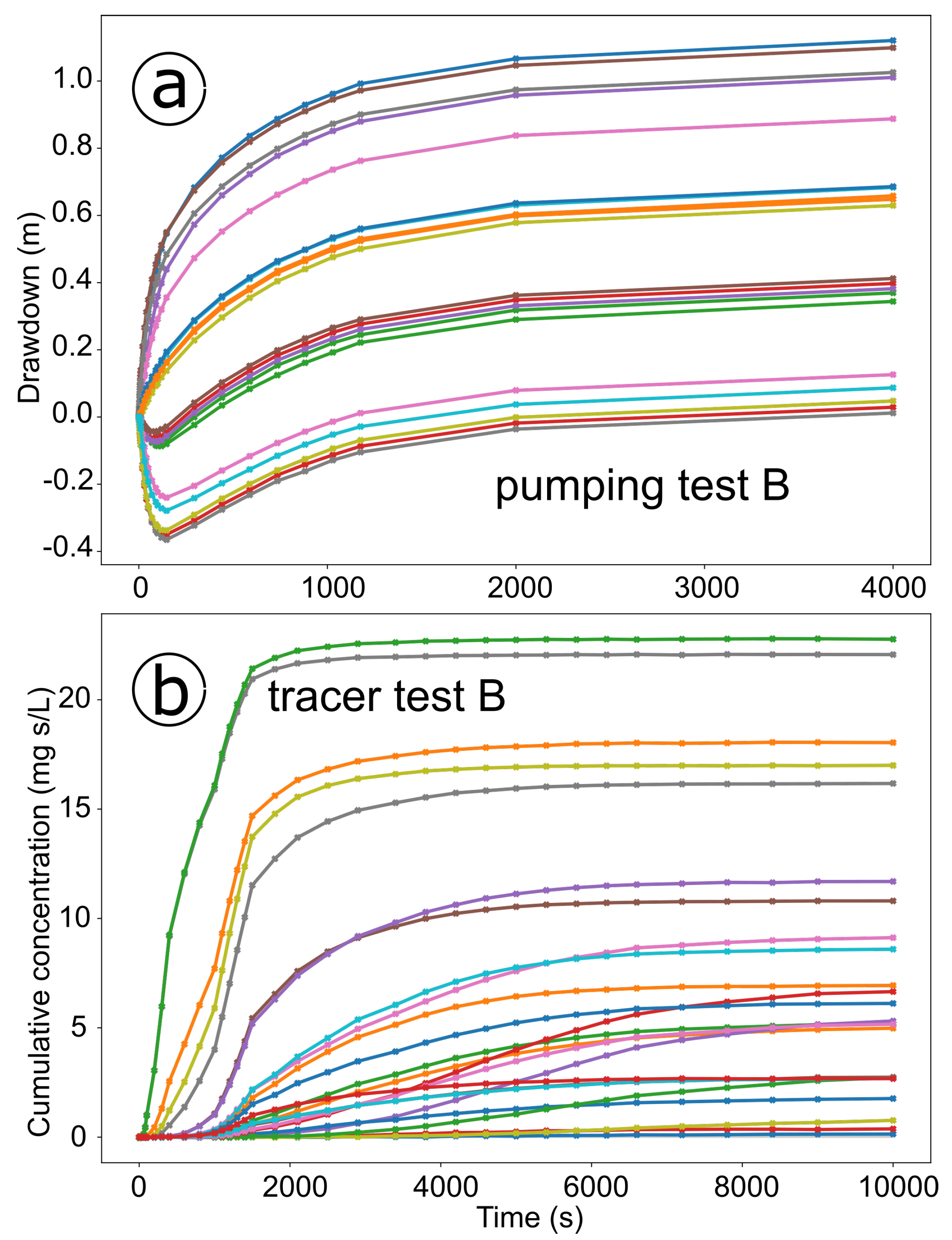 Geosciences 10 00276 g003 Geosciences 10 00276 g003