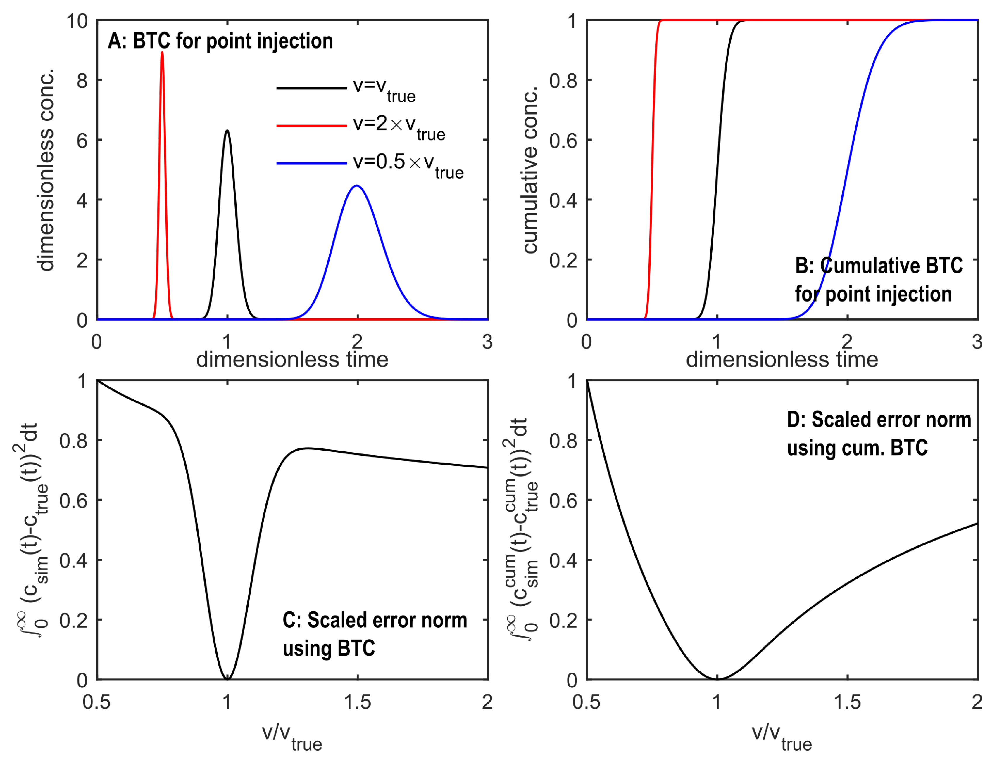 Geosciences 10 00276 g004 Geosciences 10 00276 g004