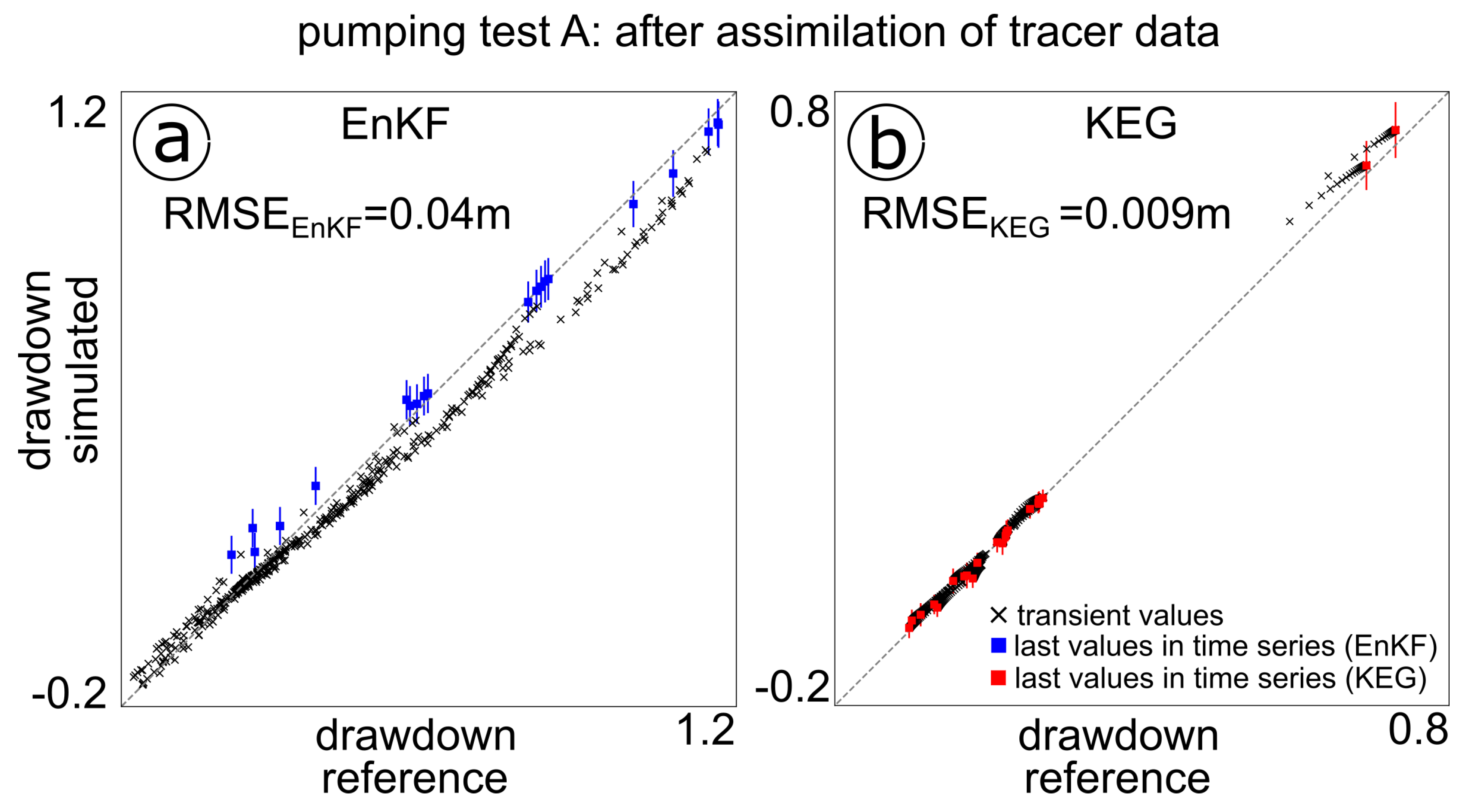 Geosciences 10 00276 g009 Geosciences 10 00276 g009