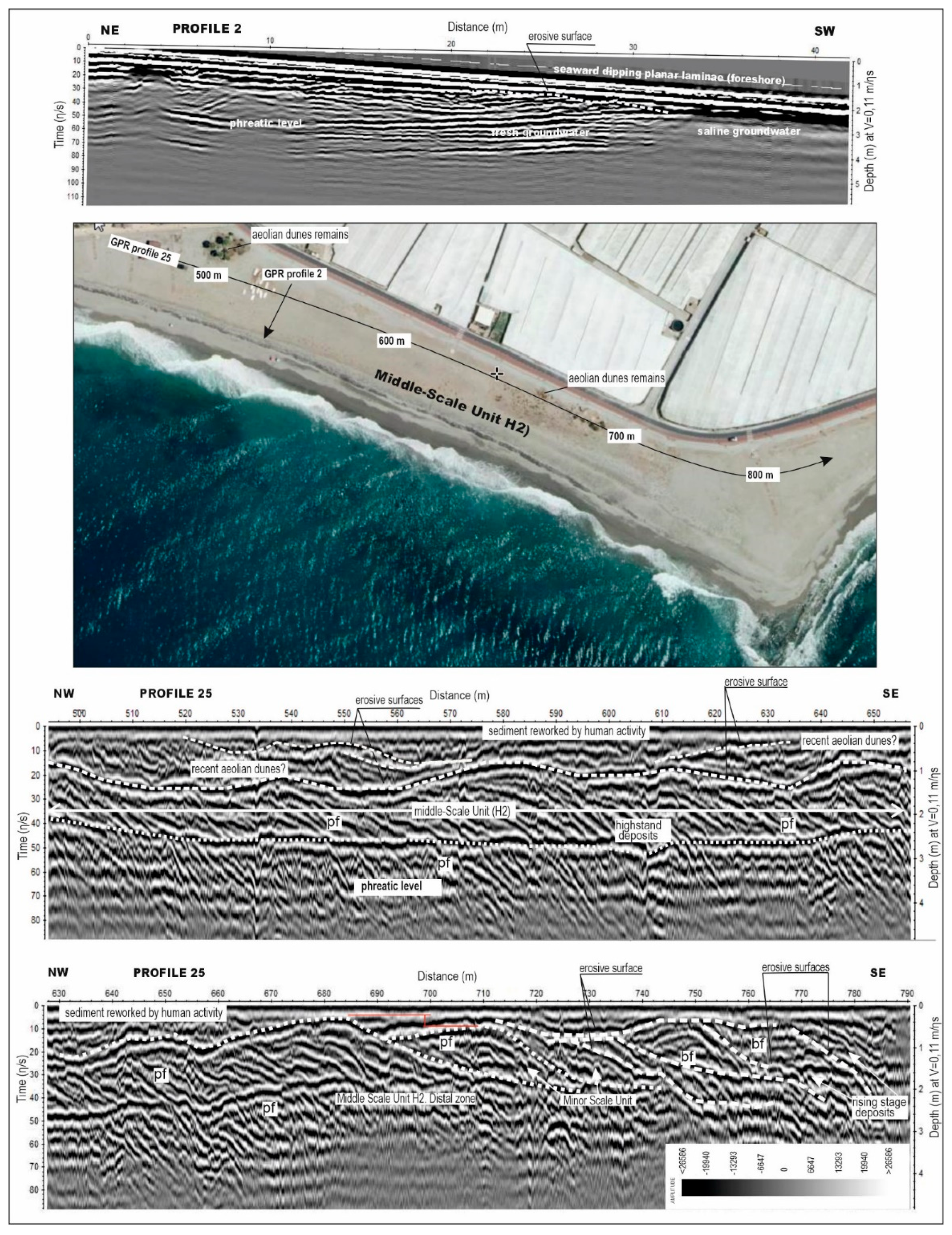 Geosciences 10 00277 g002