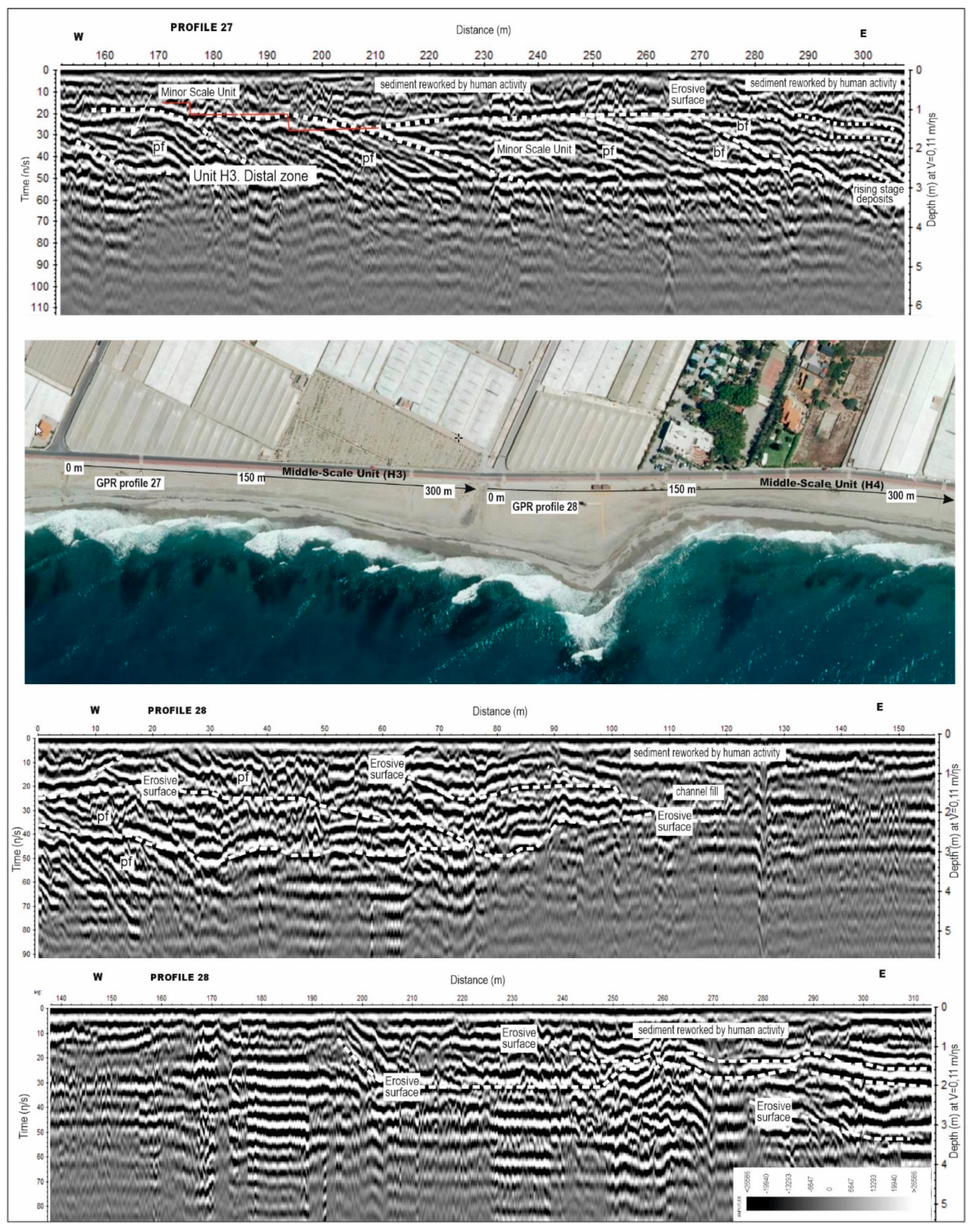 Geosciences 10 00277 g003