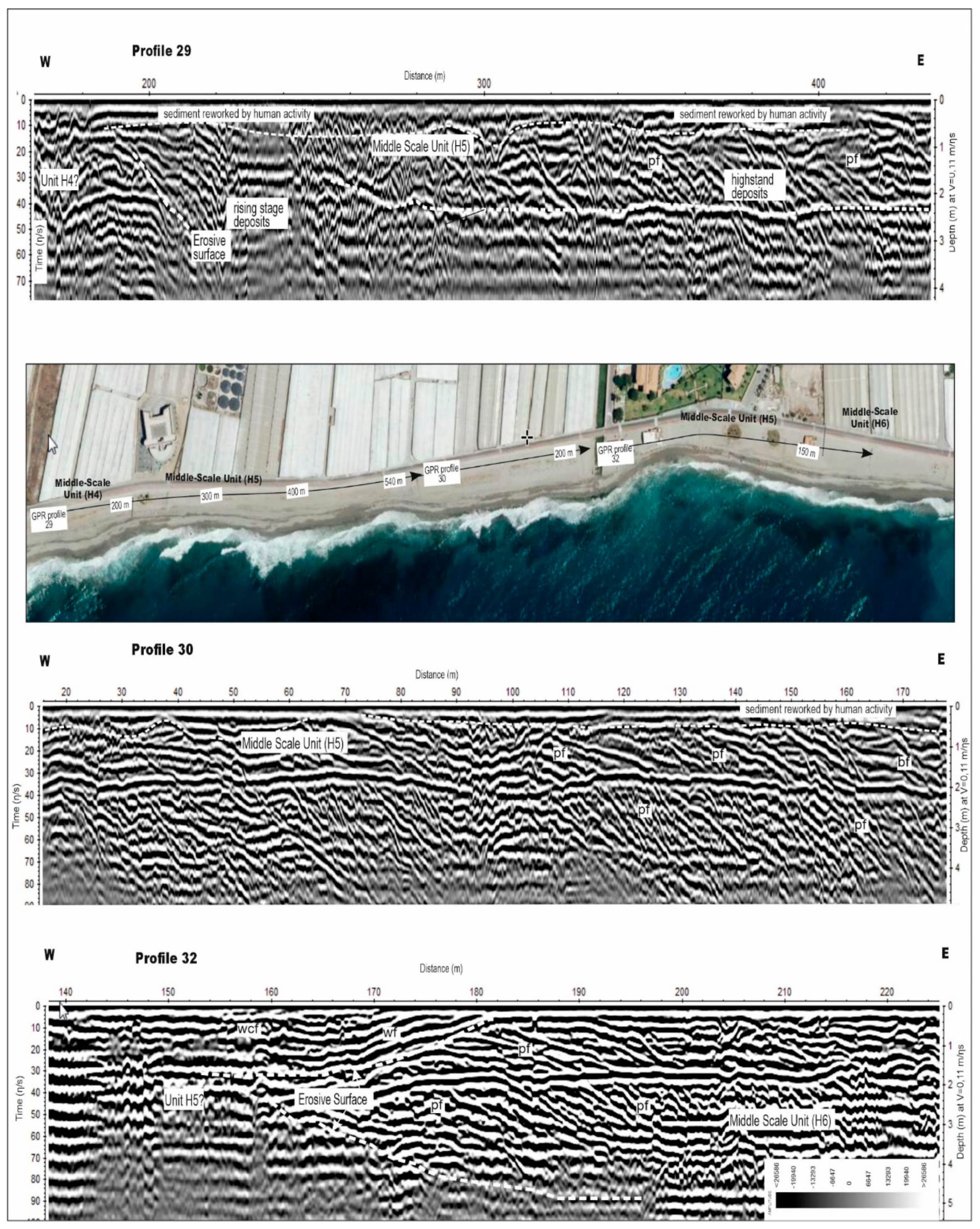 Geosciences 10 00277 g004