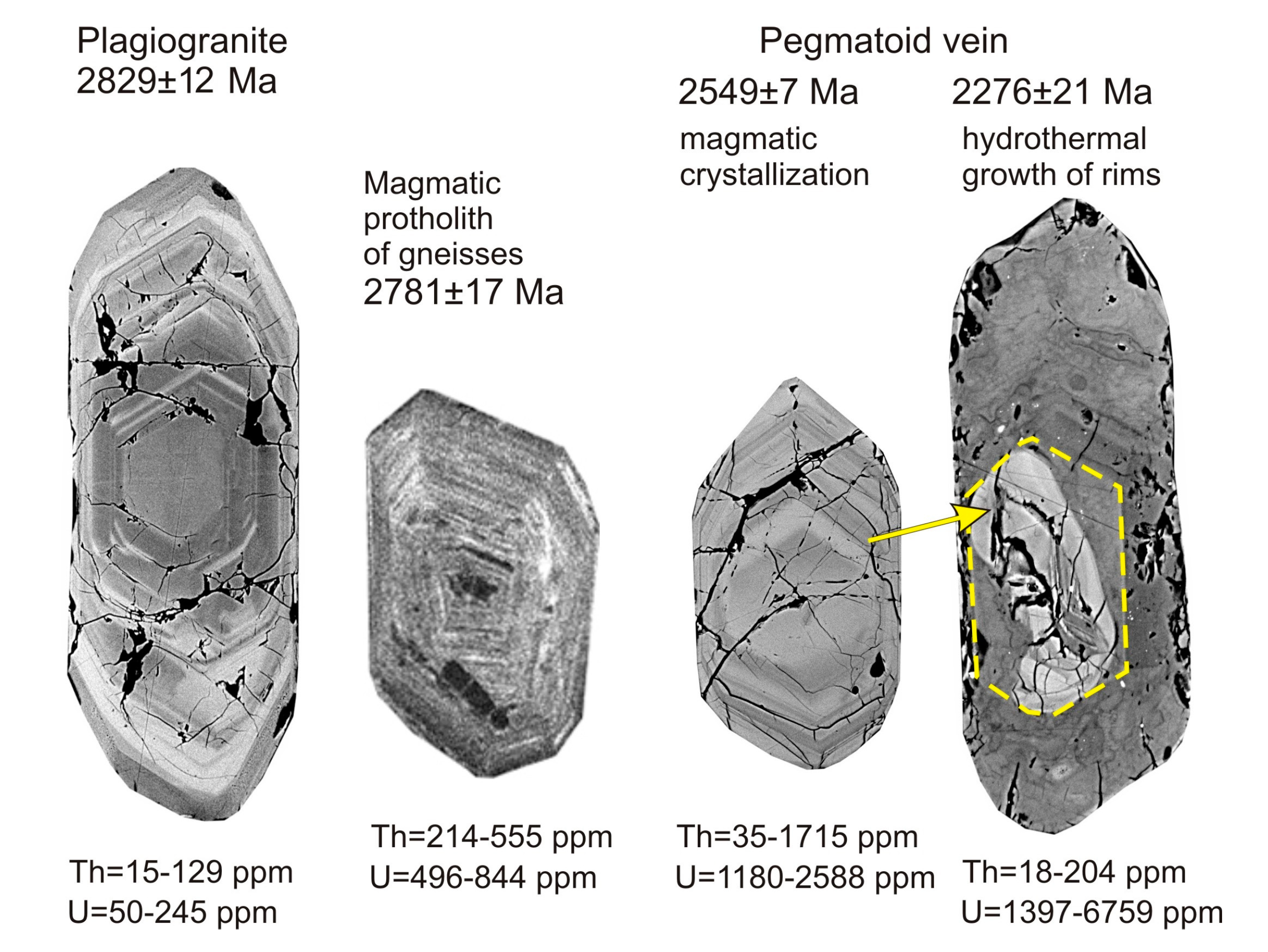 Geosciences 10 00278 g006
