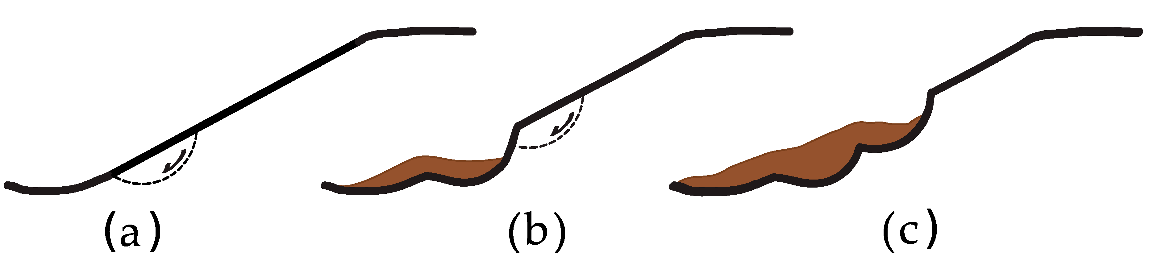 Geosciences 10 00279 g001 Geosciences 10 00279 g001