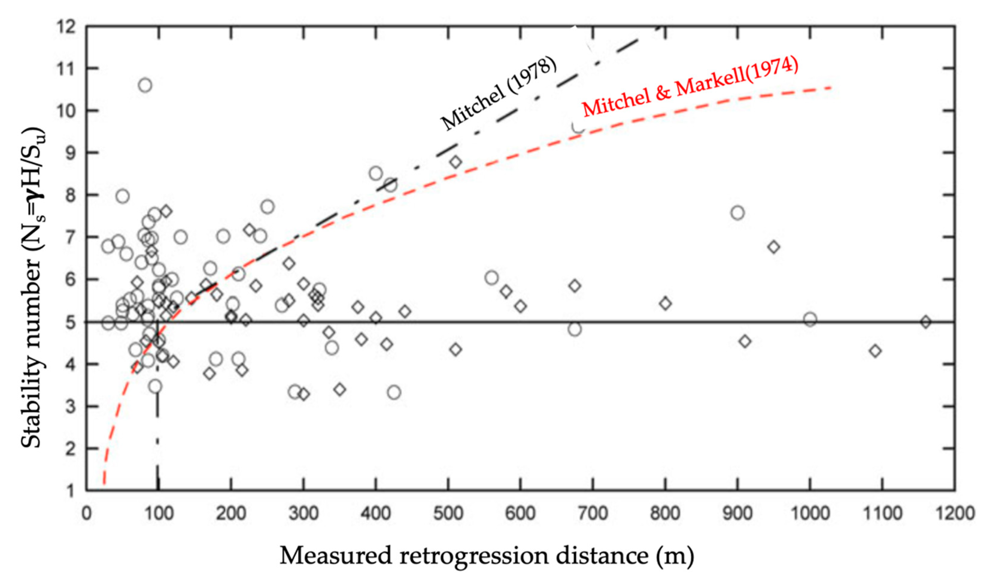 Geosciences 10 00279 g004 Geosciences 10 00279 g004