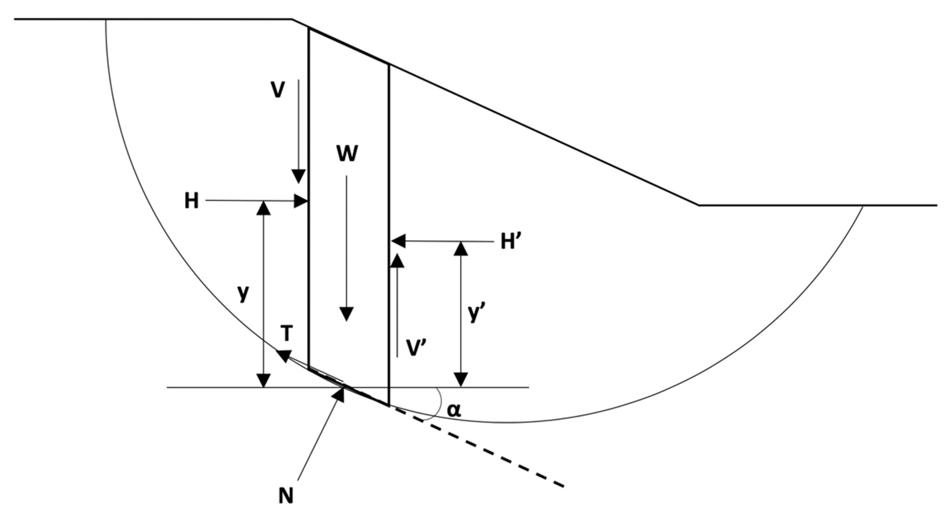 Geosciences 10 00279 g005 Geosciences 10 00279 g005