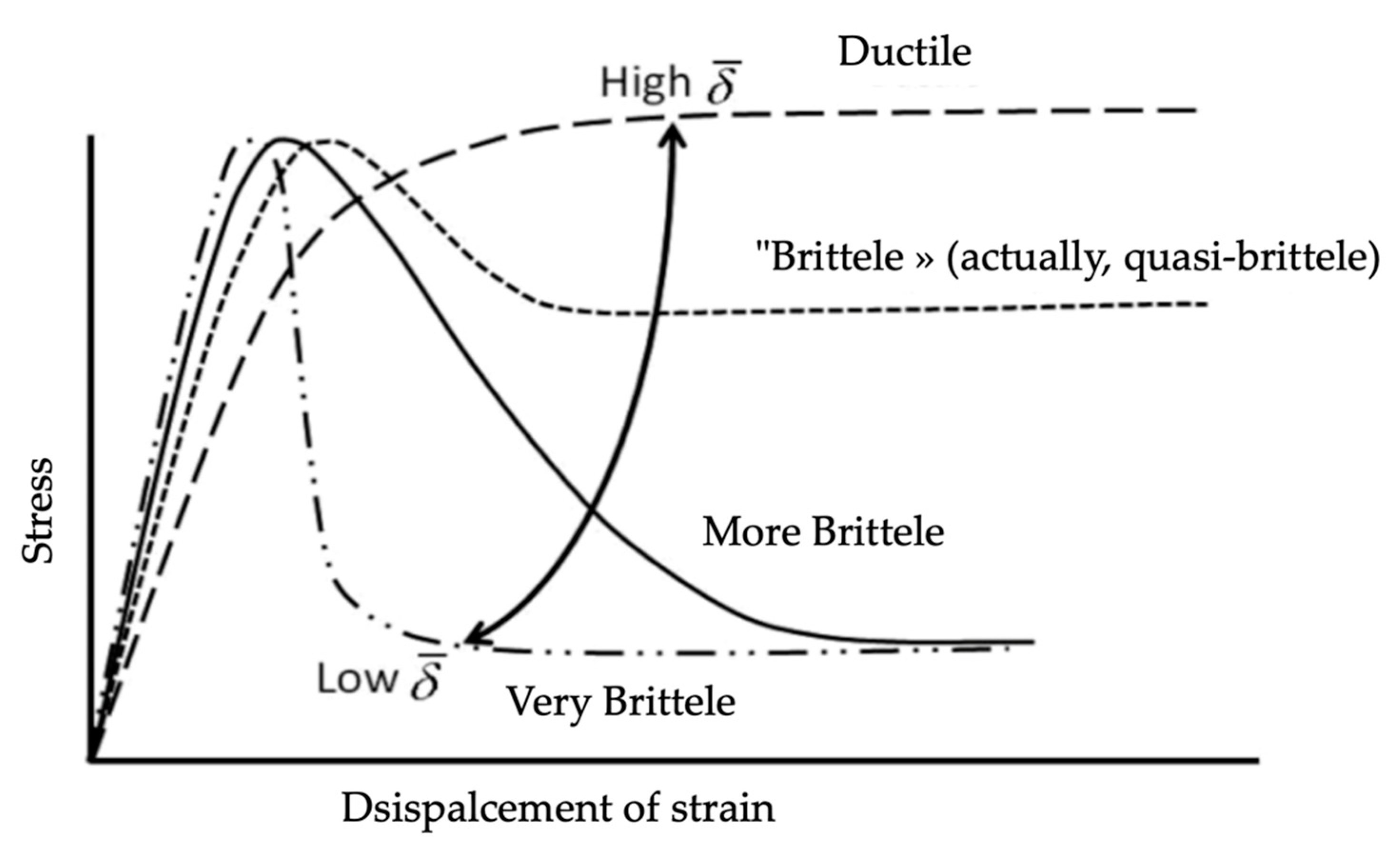 Geosciences 10 00279 g006 Geosciences 10 00279 g006