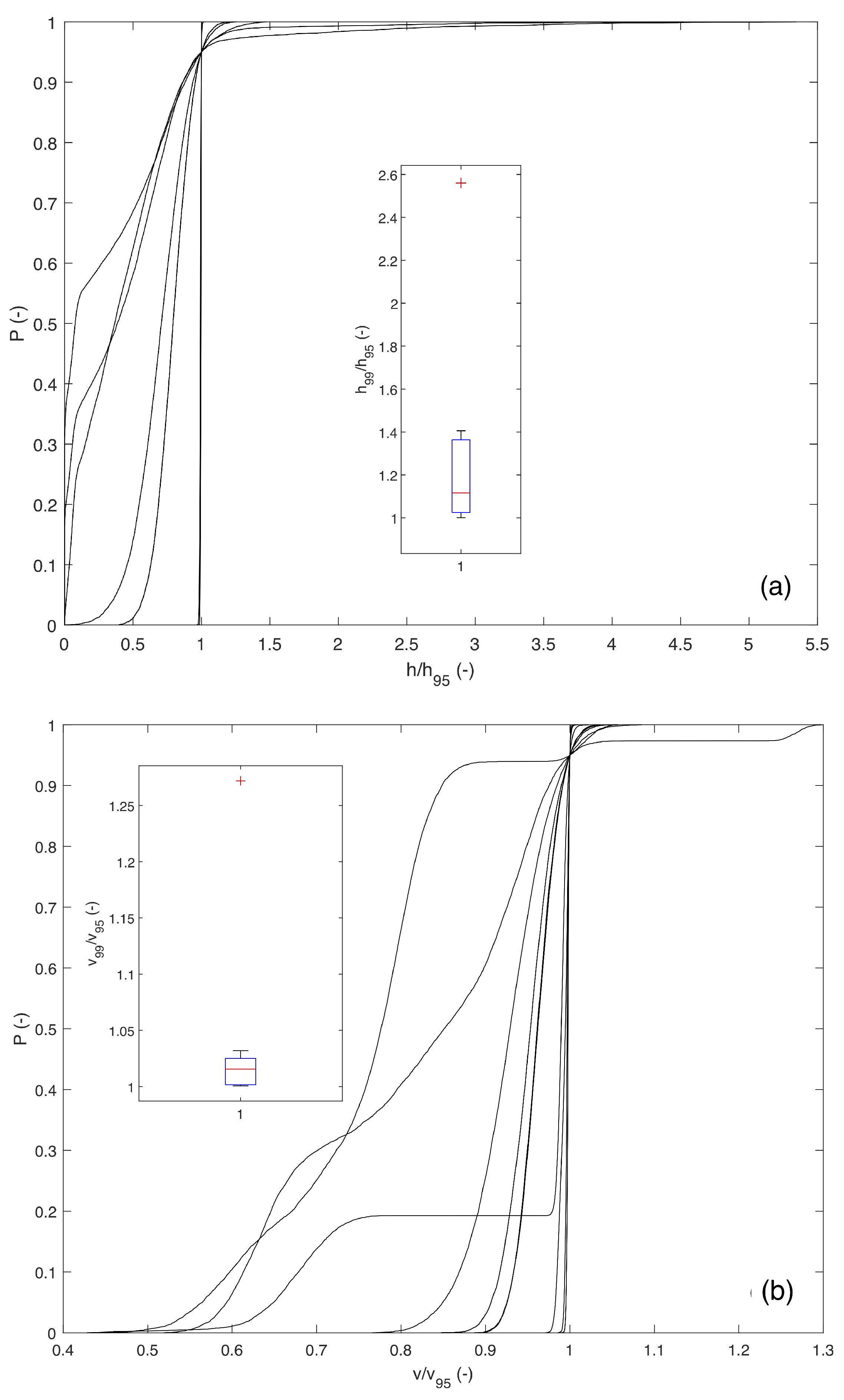 Geosciences 10 00280 g005
