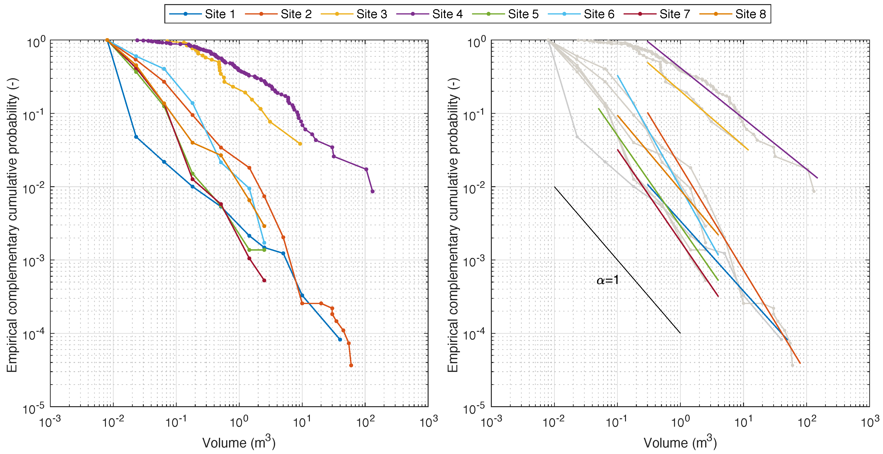 Geosciences 10 00280 g006