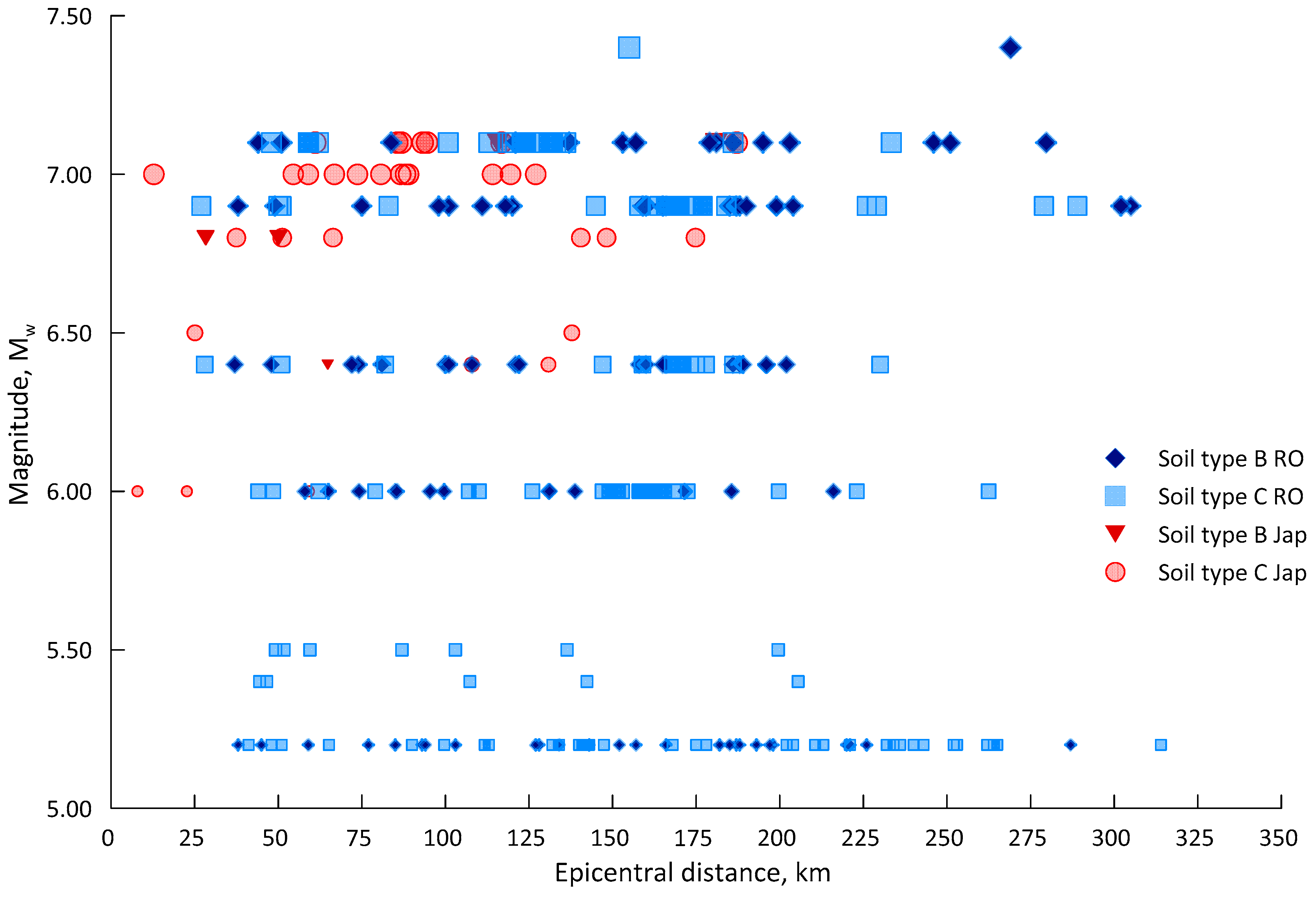 Geosciences 10 00282 g001 Geosciences 10 00282 g001