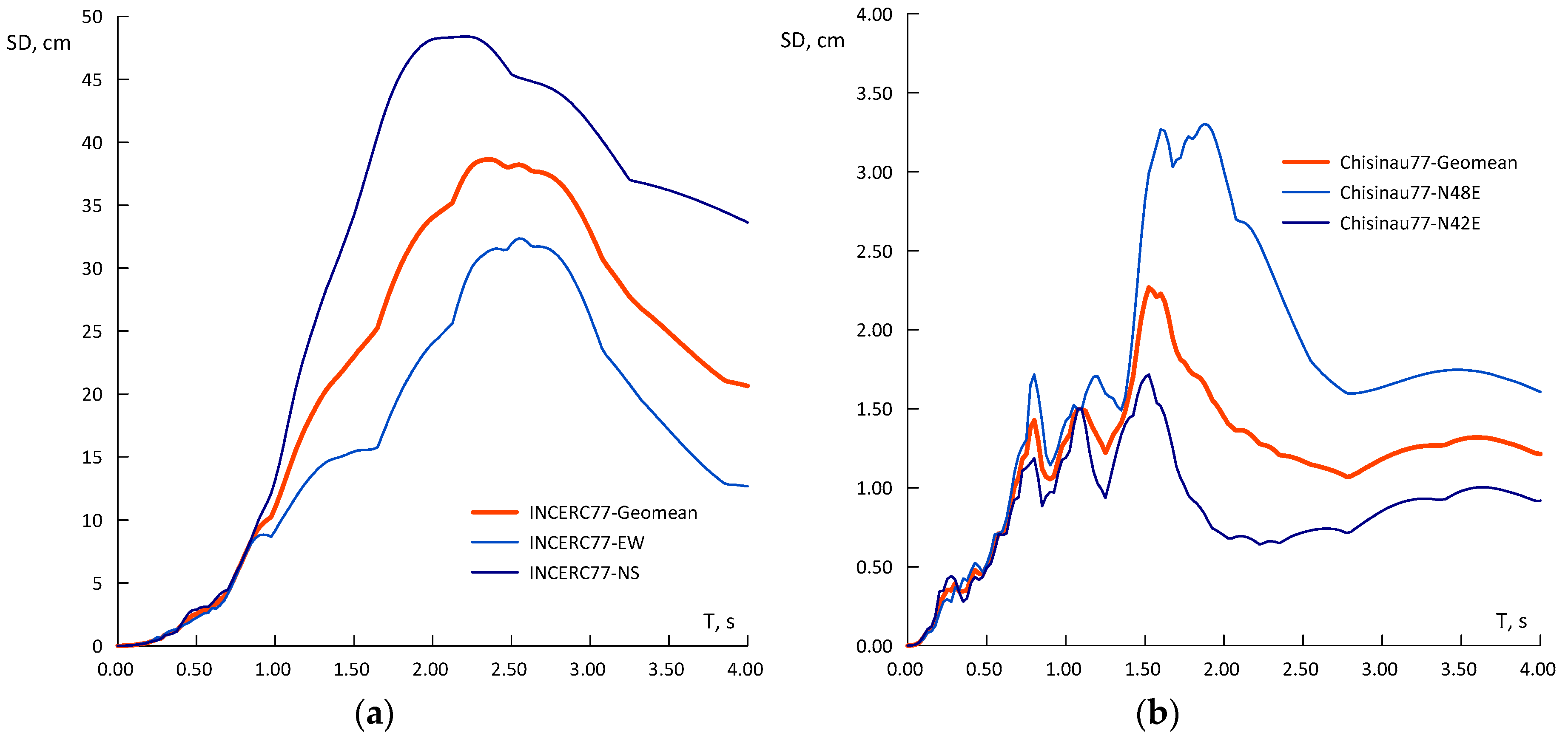 Geosciences 10 00282 g006 Geosciences 10 00282 g006
