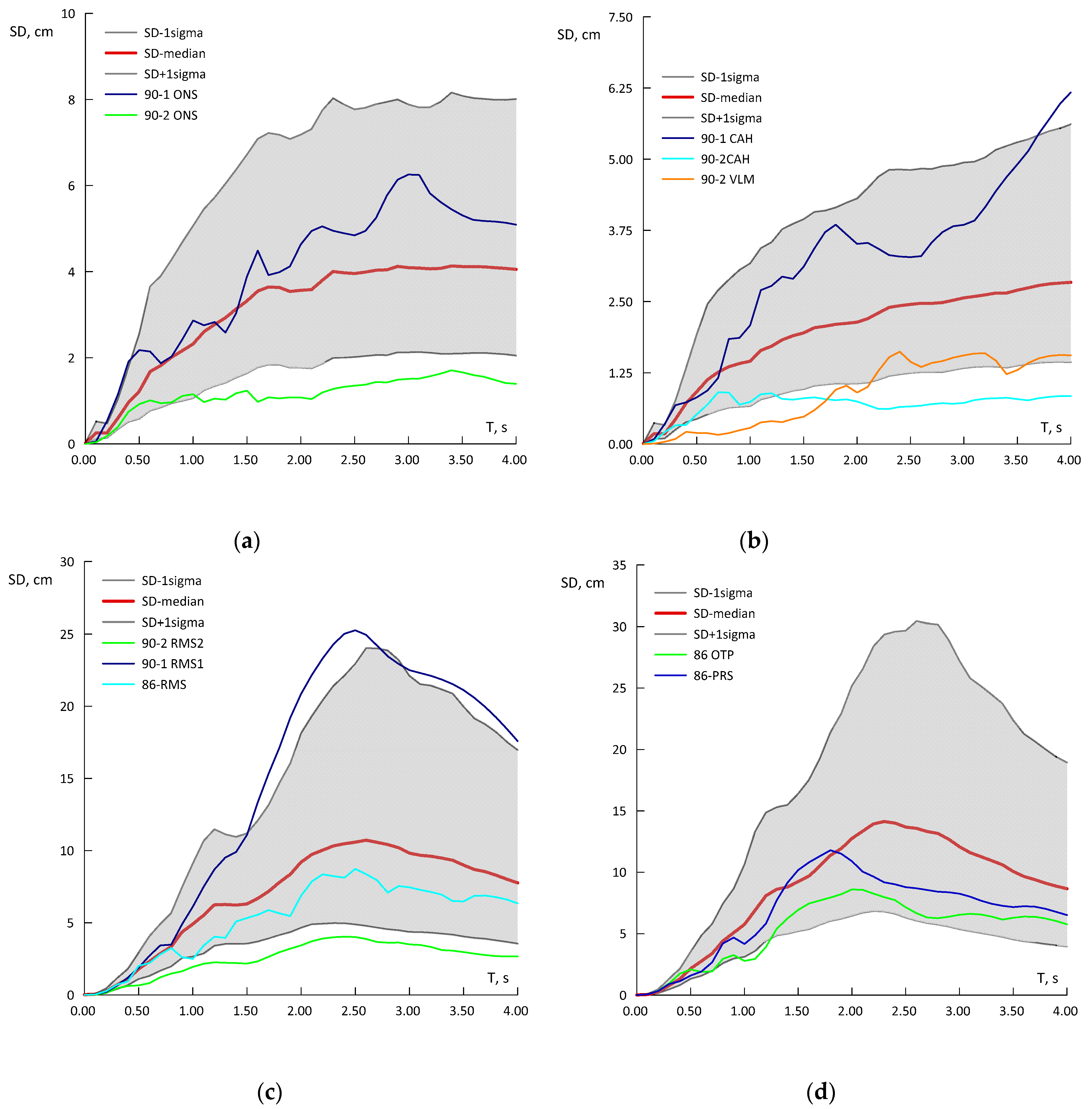Geosciences 10 00282 g007 Geosciences 10 00282 g007