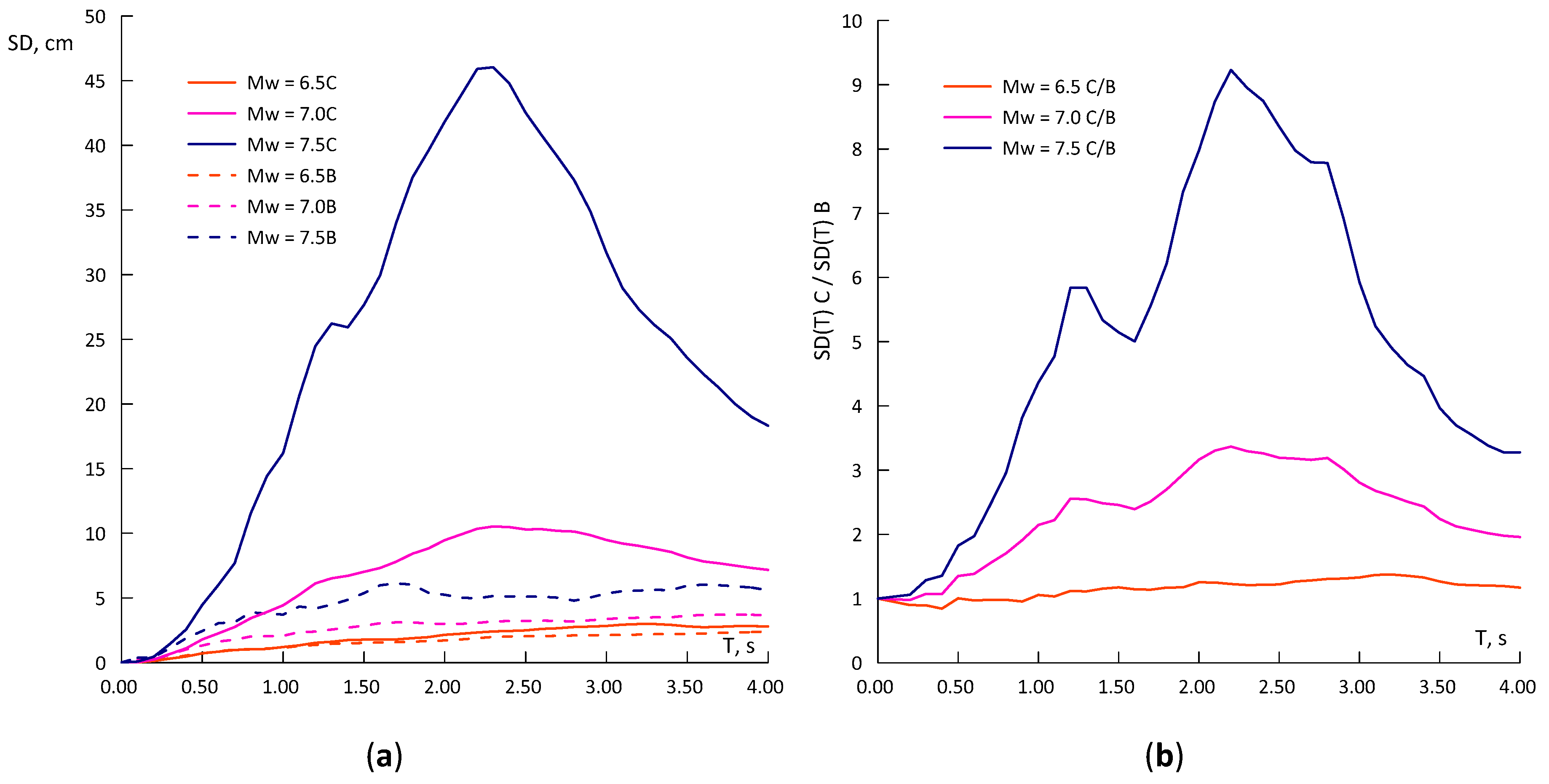 Geosciences 10 00282 g008 Geosciences 10 00282 g008