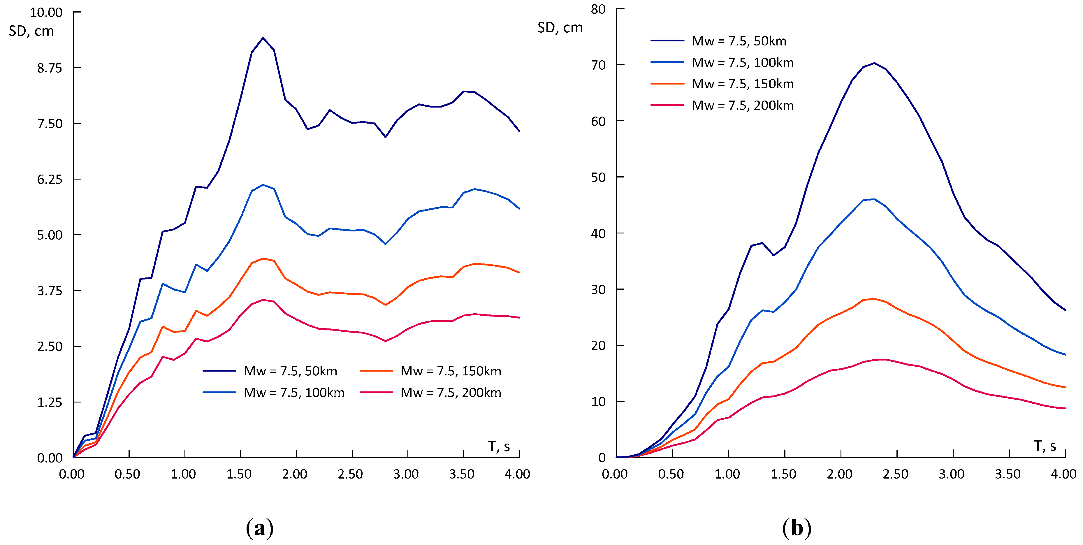 Geosciences 10 00282 g009 Geosciences 10 00282 g009