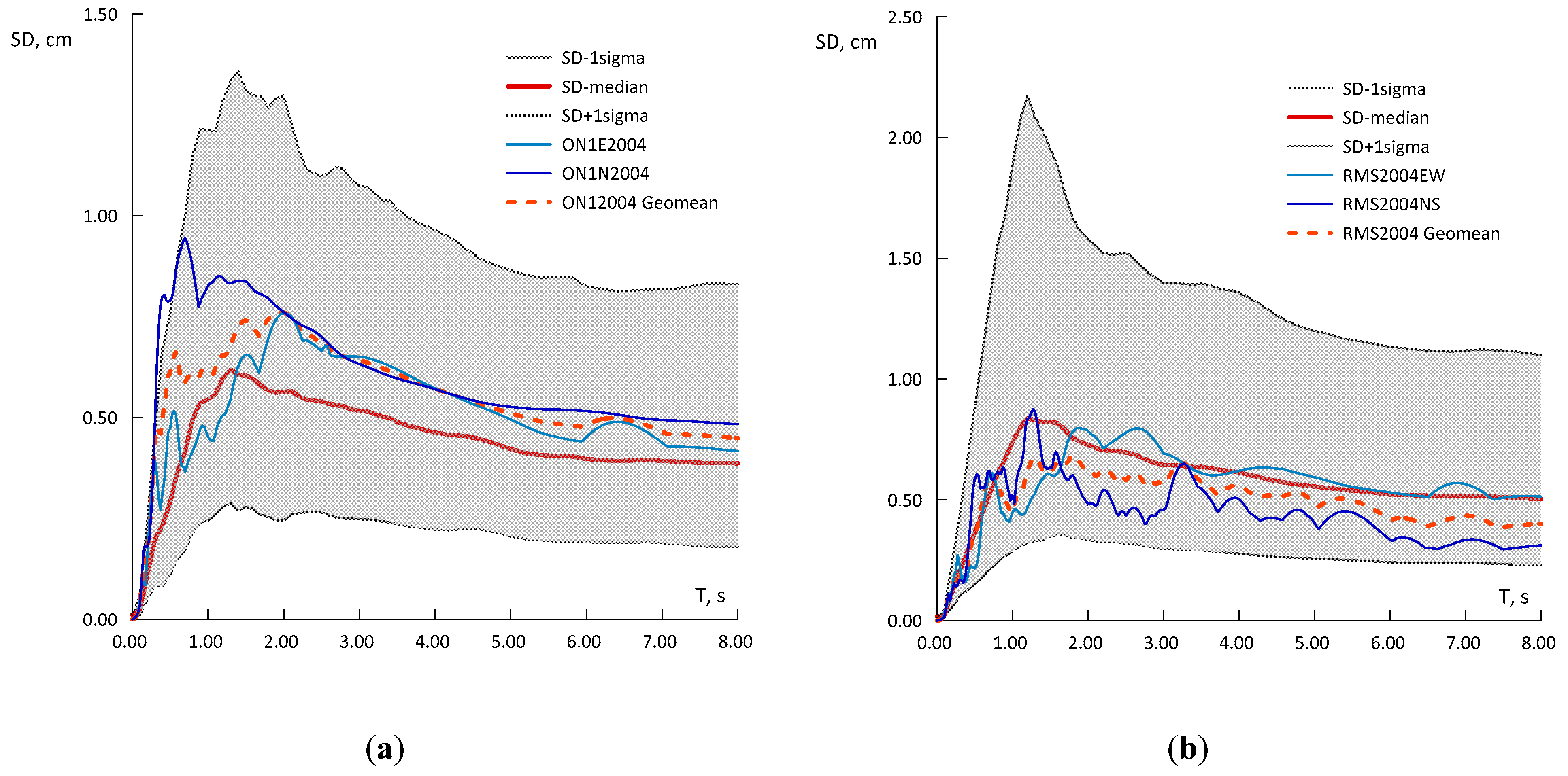 Geosciences 10 00282 g012 Geosciences 10 00282 g012