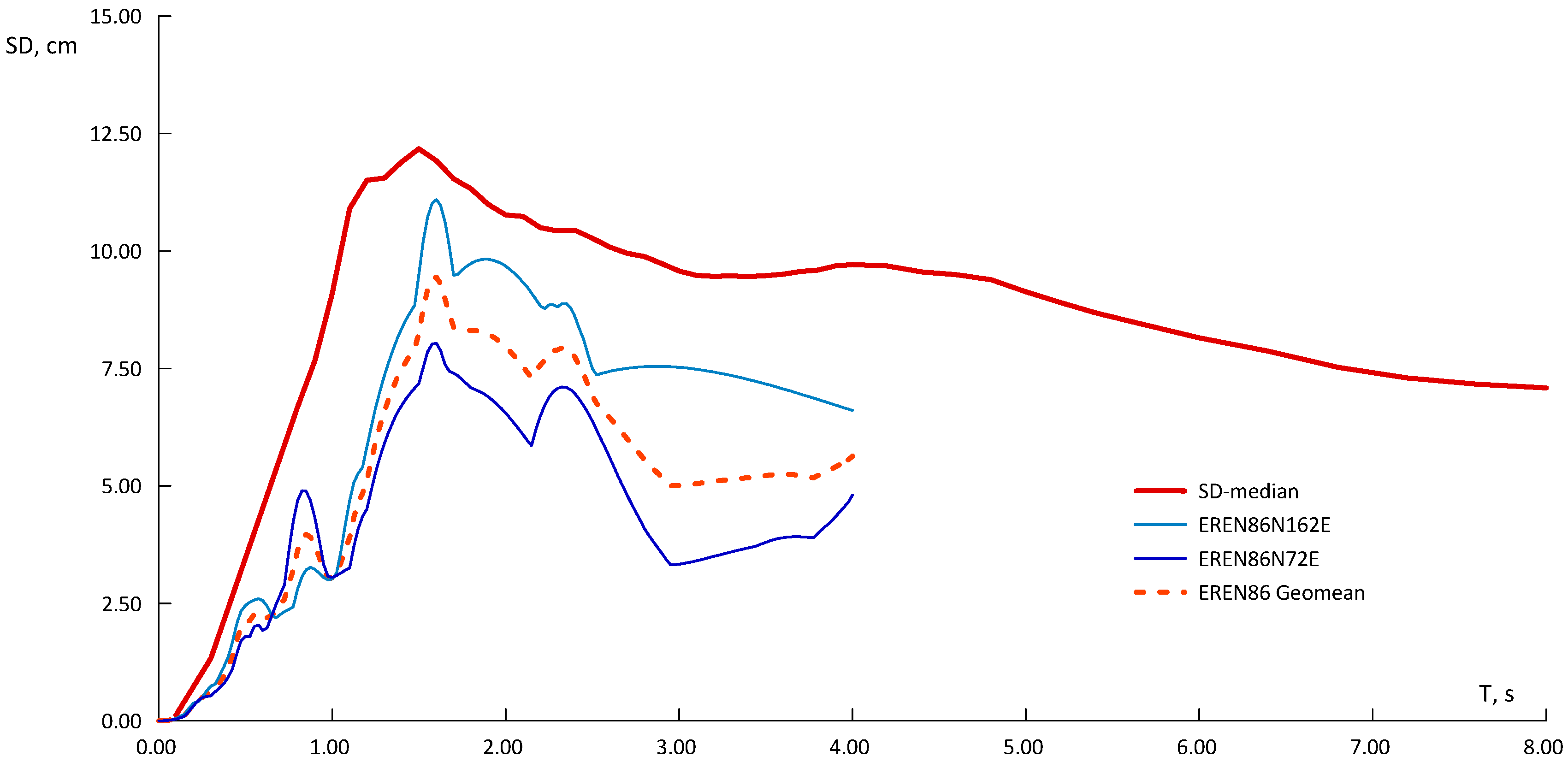 Geosciences 10 00282 g013 Geosciences 10 00282 g013